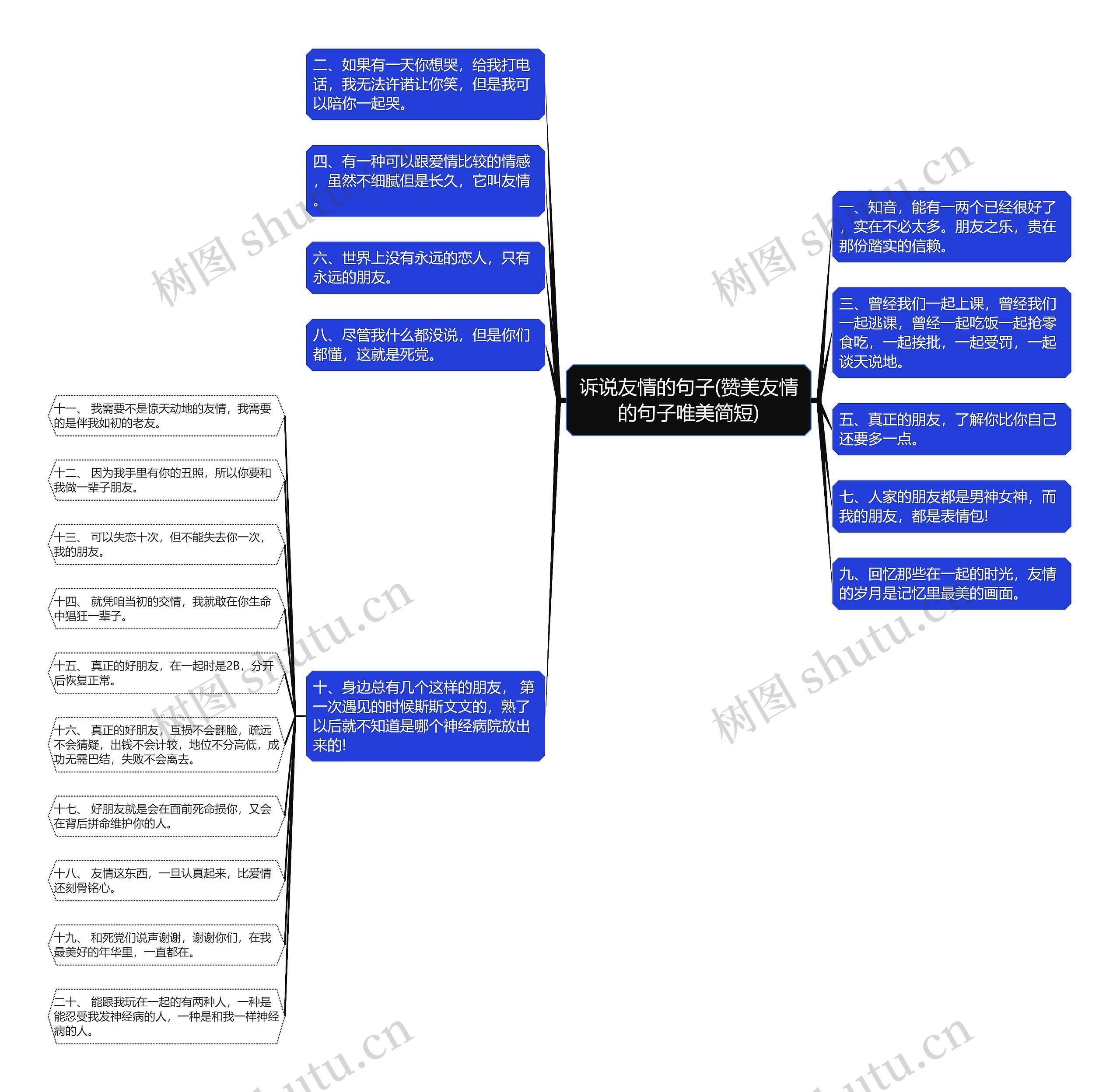 诉说友情的句子(赞美友情的句子唯美简短)