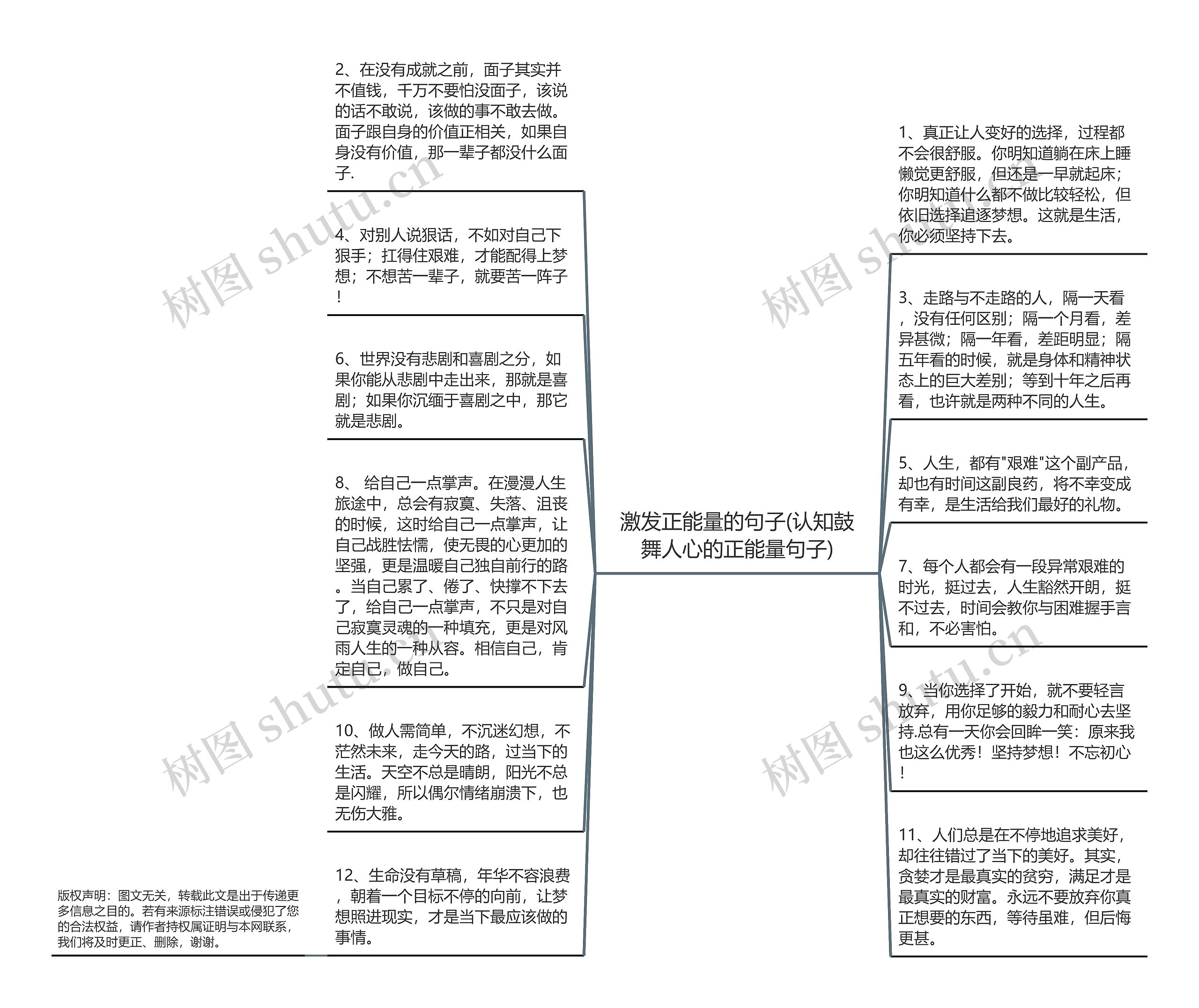 激发正能量的句子(认知鼓舞人心的正能量句子)