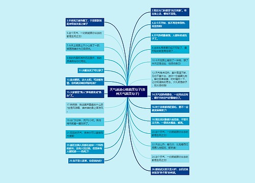 天气说说心情搞笑句子(贵州天气搞笑句子)