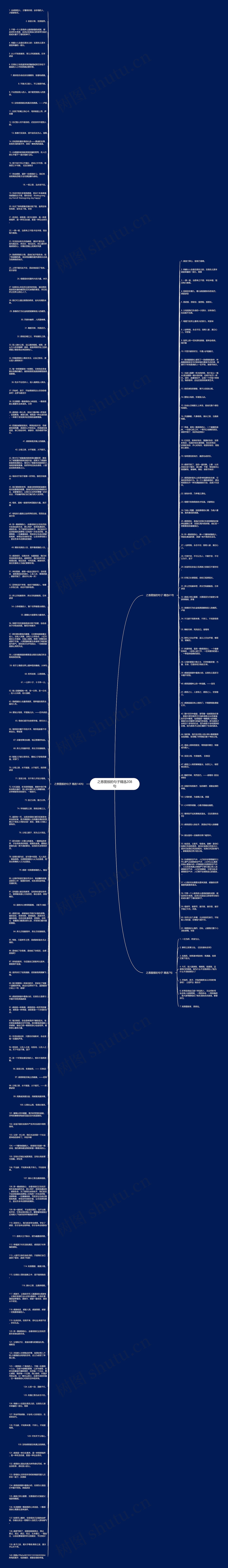 之恩图报的句子精选208句思维导图