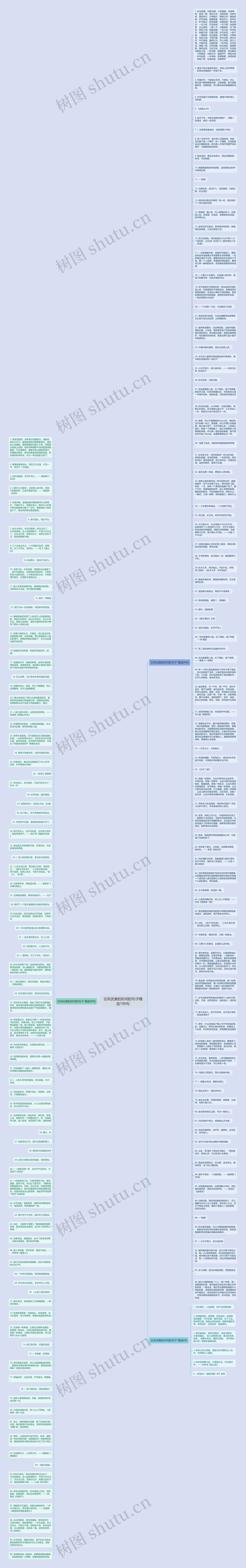 古风优美的时间的句子精选190句思维导图高清图 古风优美的时间的句子精选190句思维导图