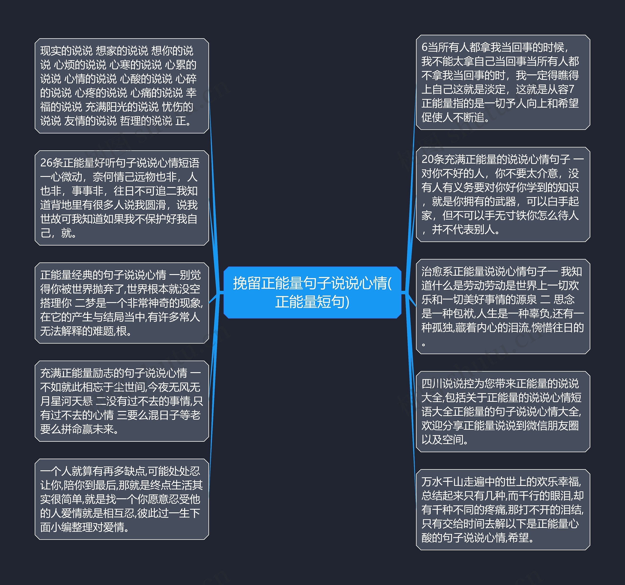 挽留正能量句子说说心情(正能量短句)思维导图