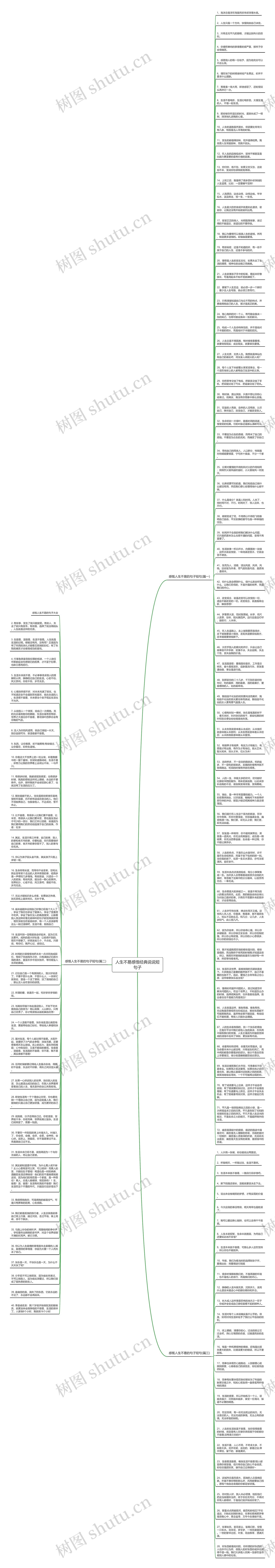 人生不易感悟经典说说短句子思维导图高清图 人生不易感悟经典说说短句子思维导图