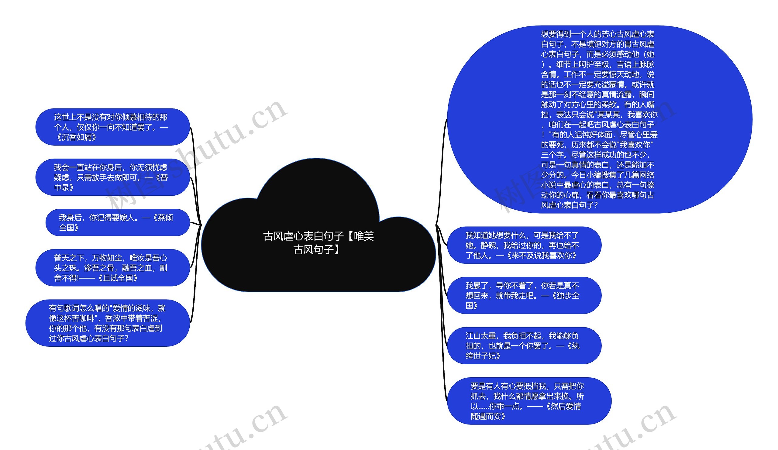 古风虐心表白句子【唯美古风句子】