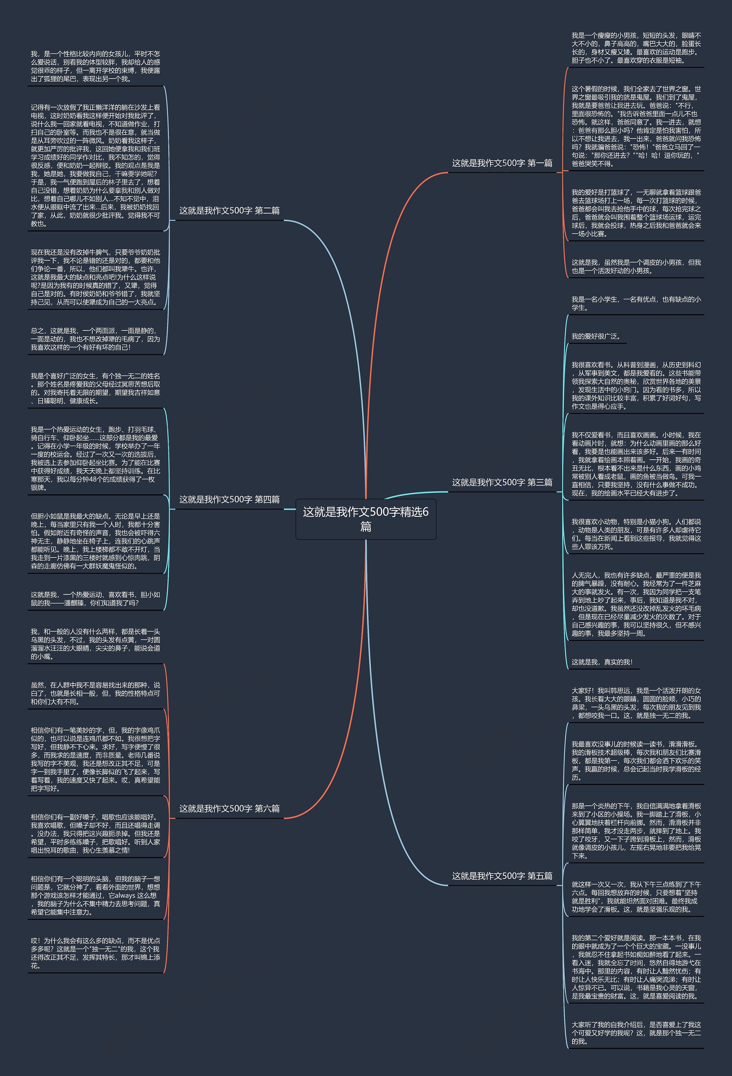 这就是我作文500字精选6篇 这就是我作文500字精选6篇