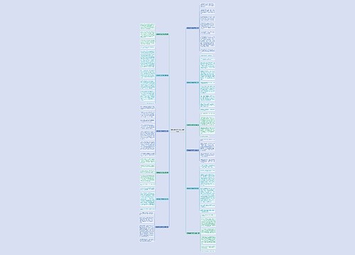 洛阳游记1500字作文通用12篇