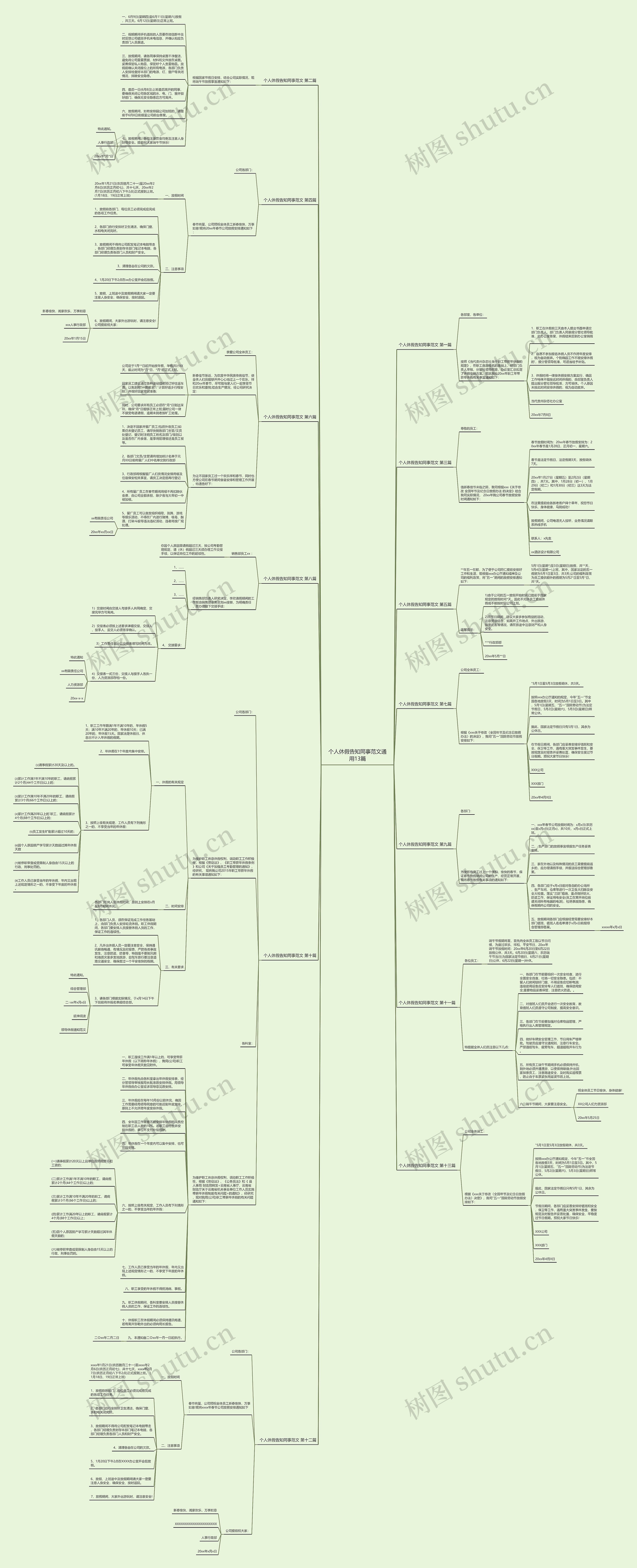 个人休假告知同事范文通用13篇思维导图