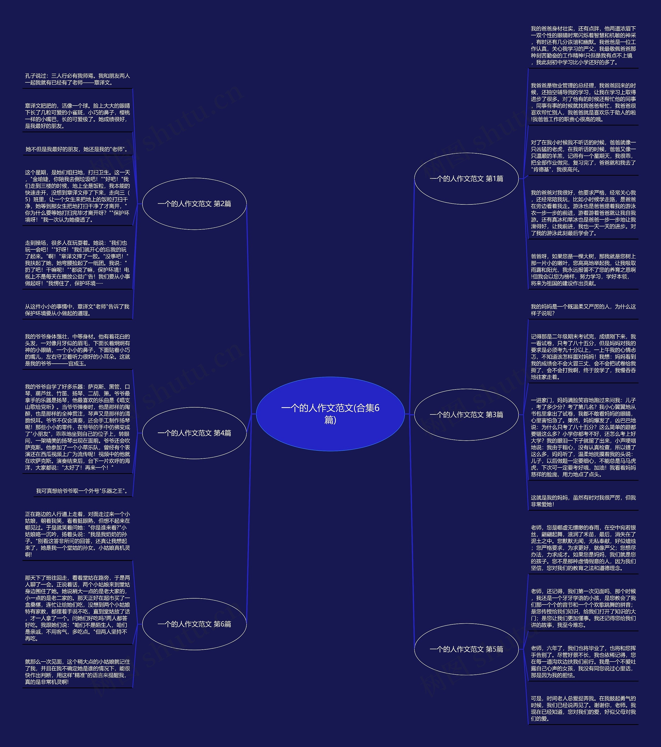一个的人作文范文(合集6篇) 一个的人作文范文(合集6篇)