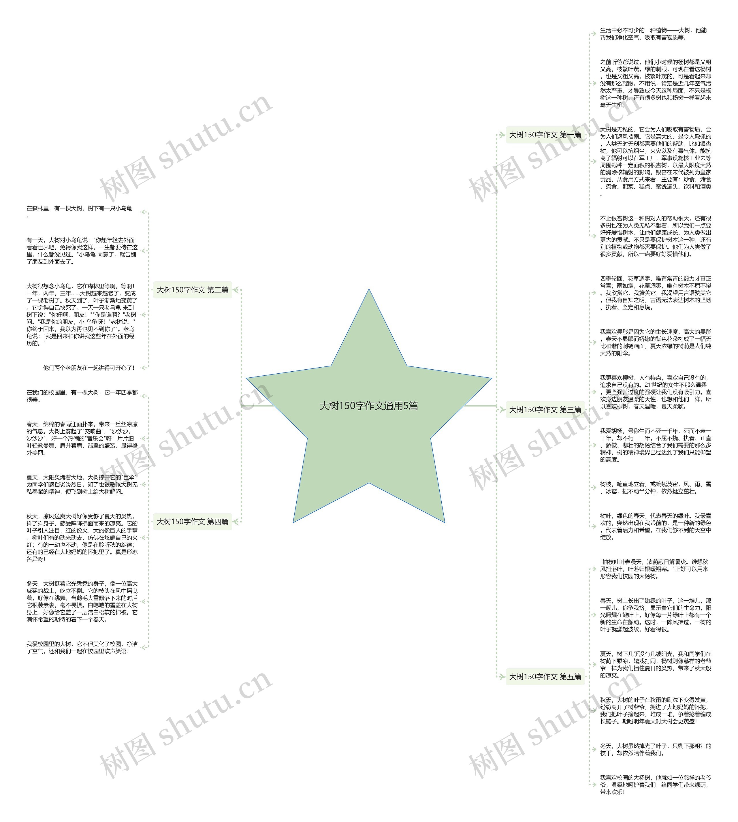 大树150字作文通用5篇 大树150字作文通用5篇