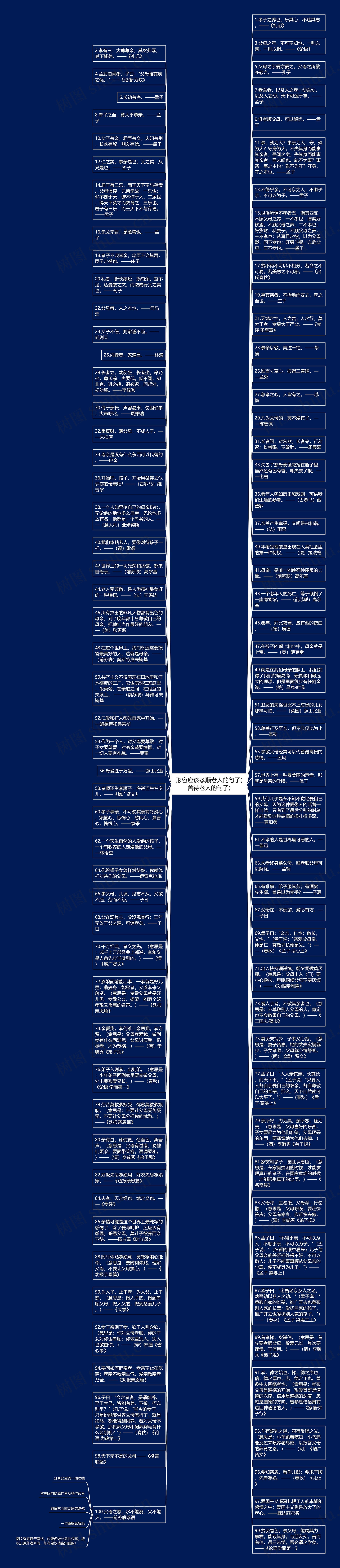 形容应该孝顺老人的句子(善待老人的句子)