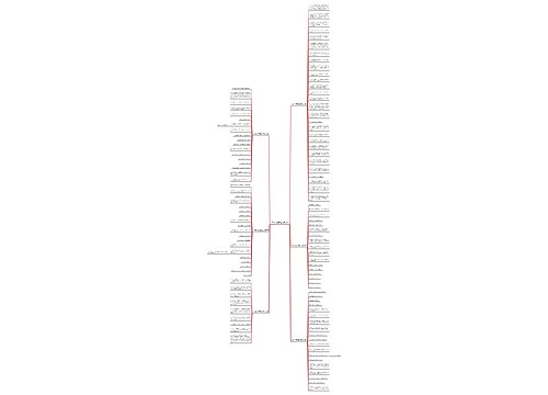 申请人的文案范文6篇 申请人的文案范文6篇