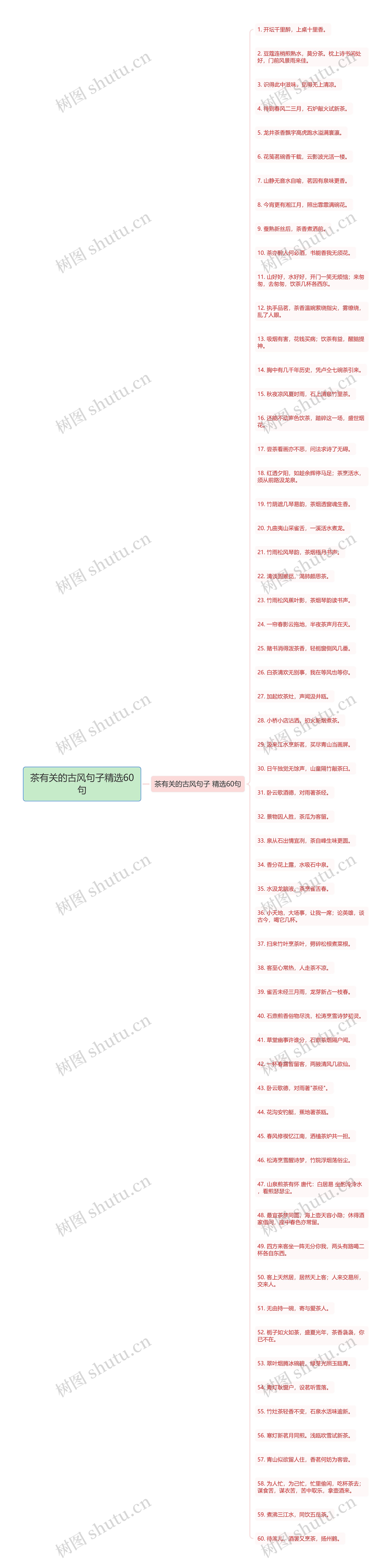茶有关的古风句子精选60句 茶有关的古风句子精选60句