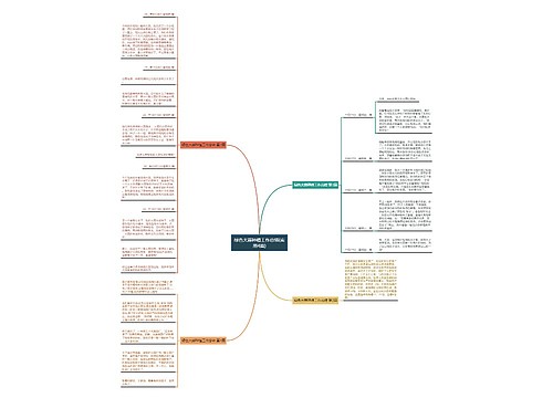 绿色大蒜种植工作总结(实用4篇) 绿色大蒜种植工作总结(实用4篇)