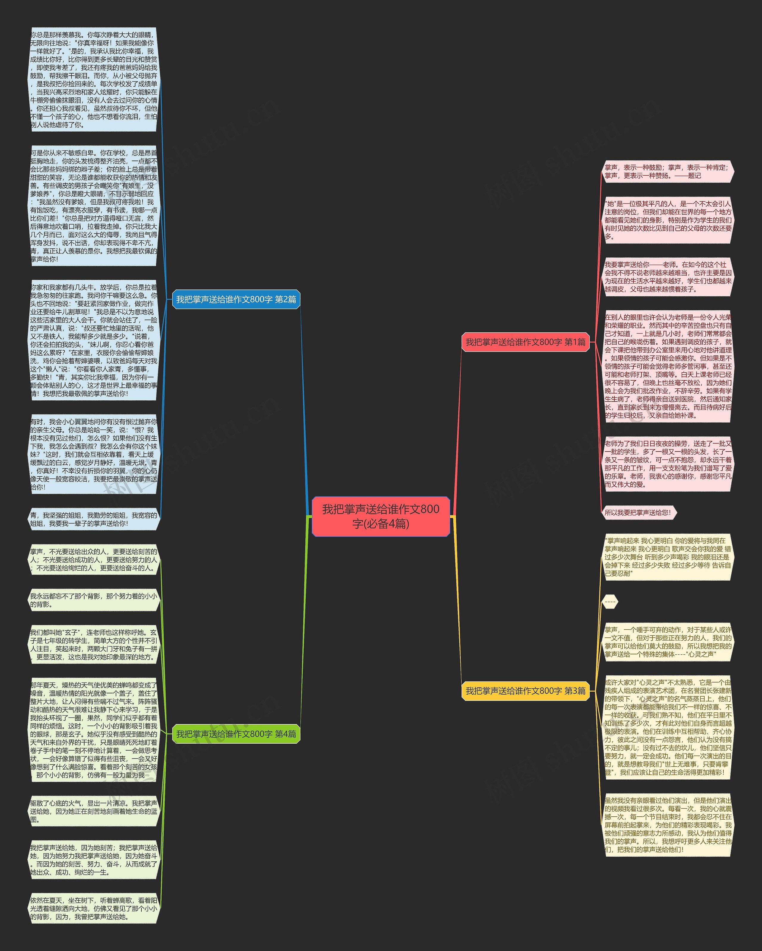 我把掌声送给谁作文800字(必备4篇)思维导图