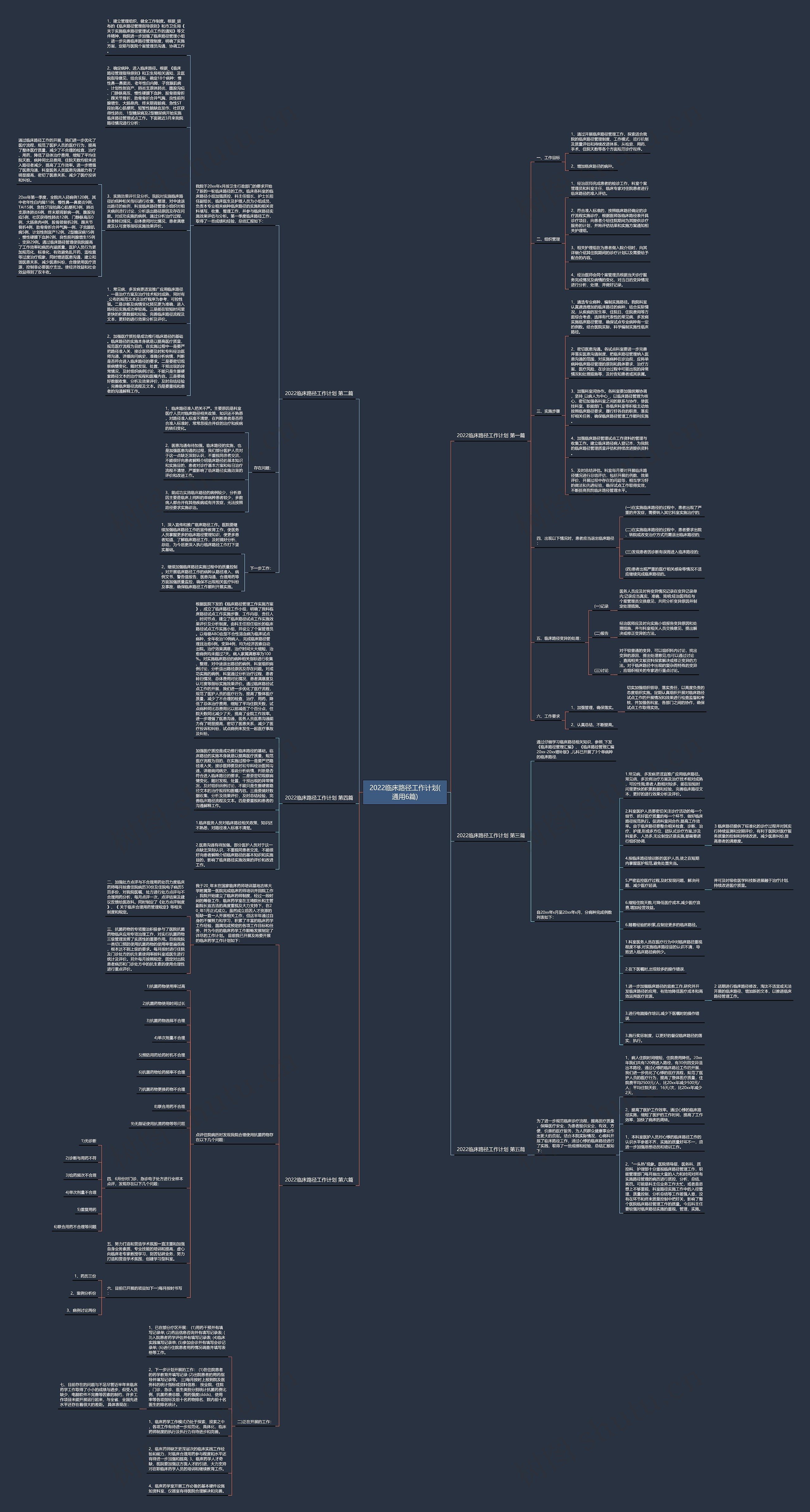 2022临床路径工作计划(通用6篇)