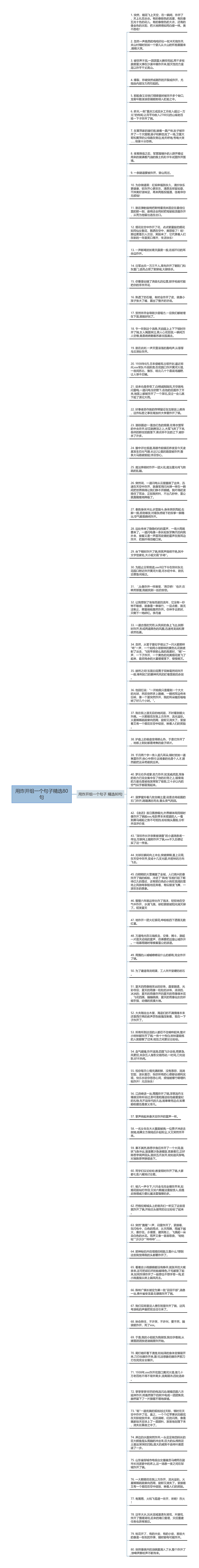 用炸开组一个句子精选80句思维导图