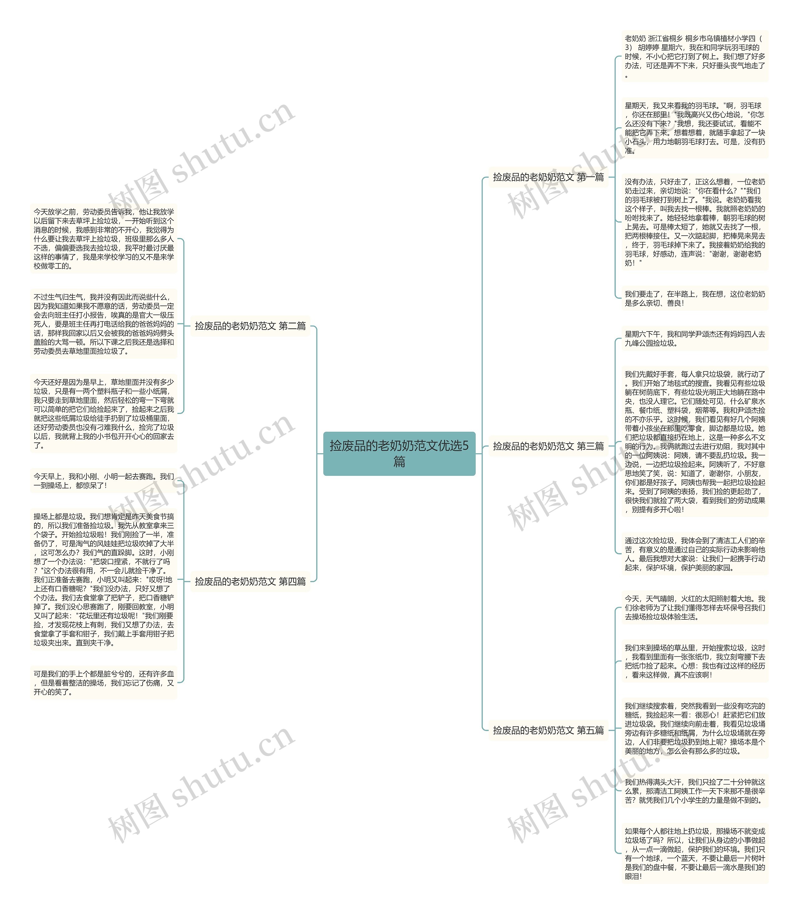 捡废品的老奶奶范文优选5篇 捡废品的老奶奶范文优选5篇