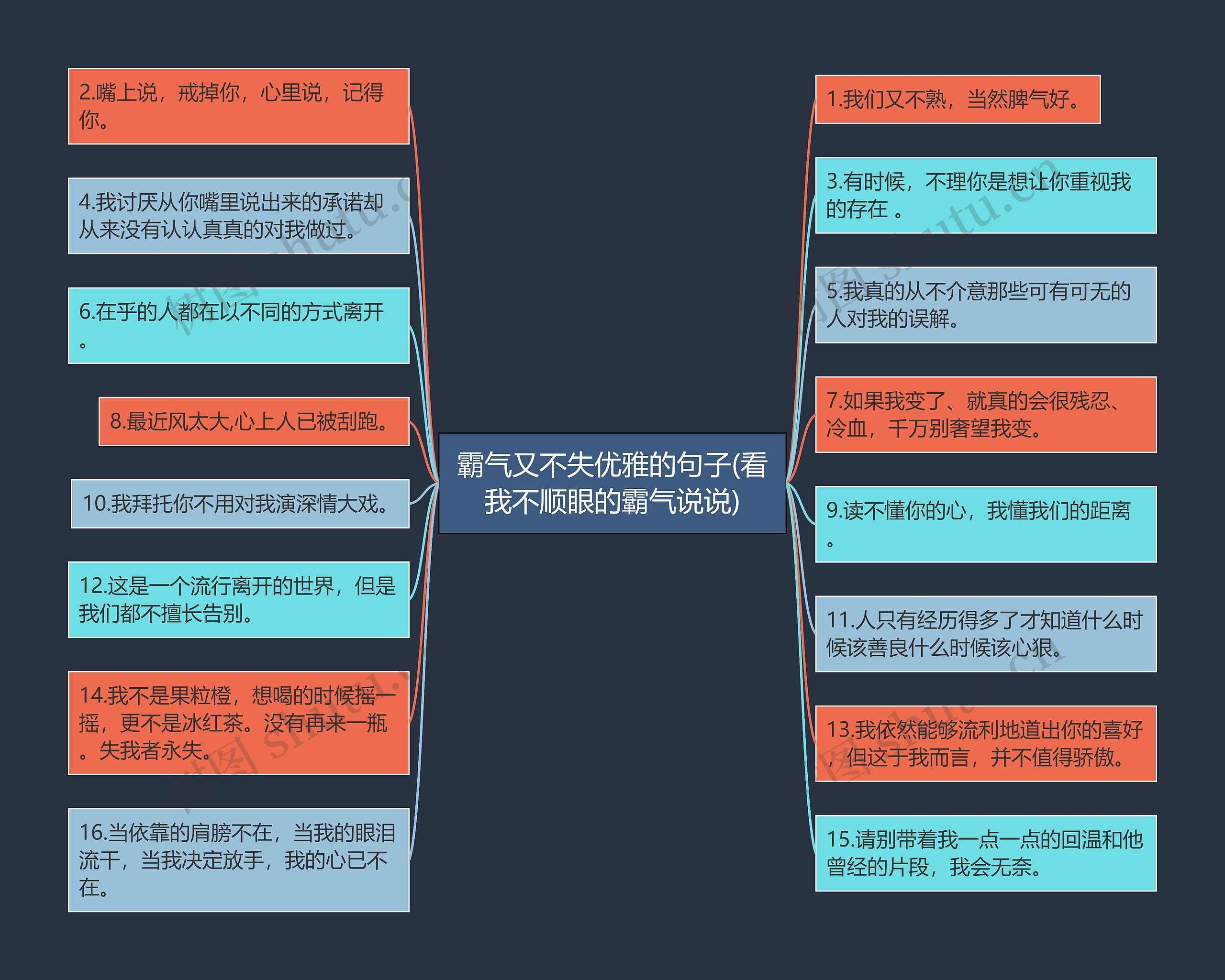 霸气又不失优雅的句子(看我不顺眼的霸气说说)思维导图