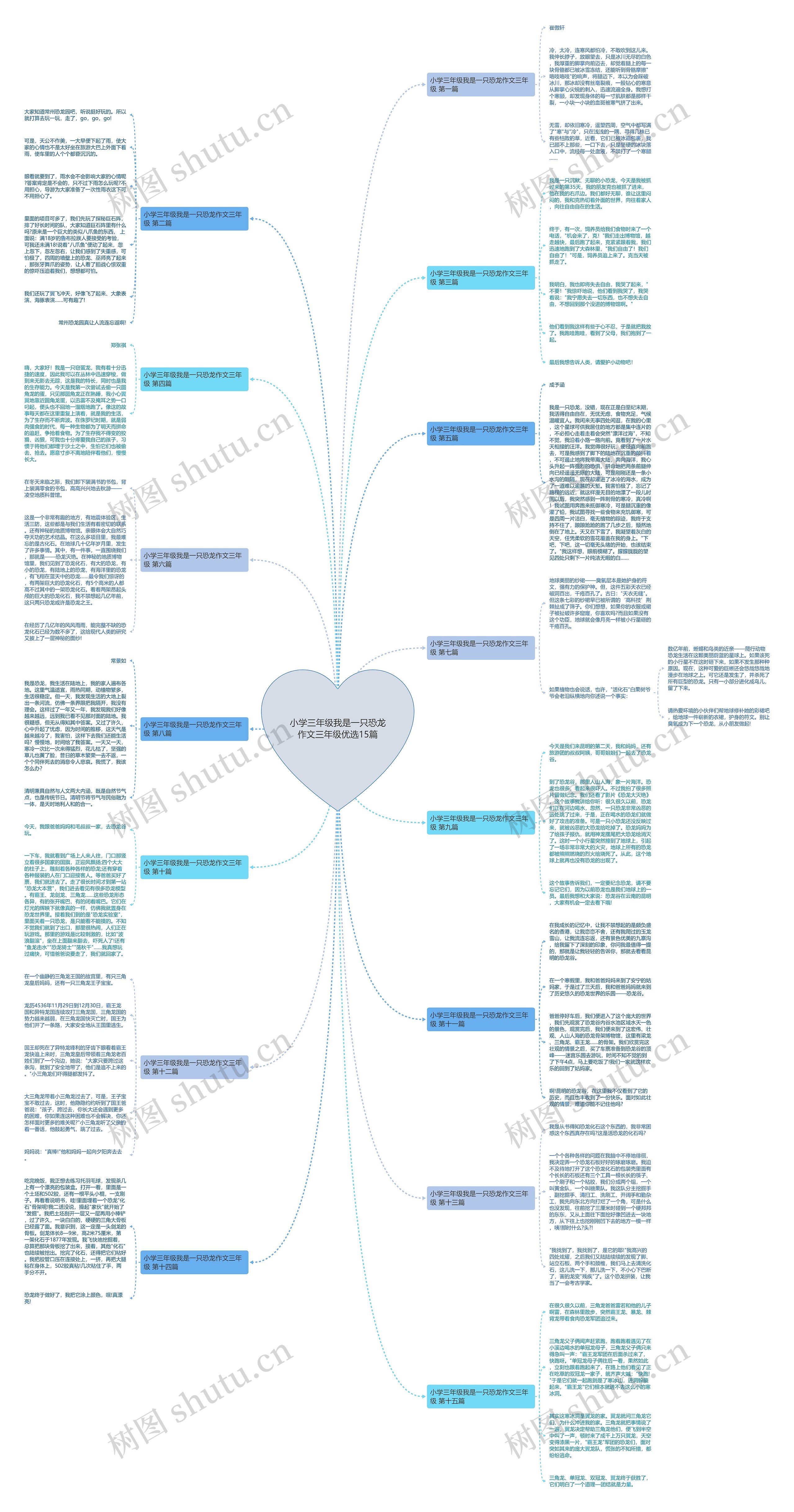 小学三年级我是一只恐龙作文三年级优选15篇 小学三年级我是一只恐龙作文三年级优选15篇