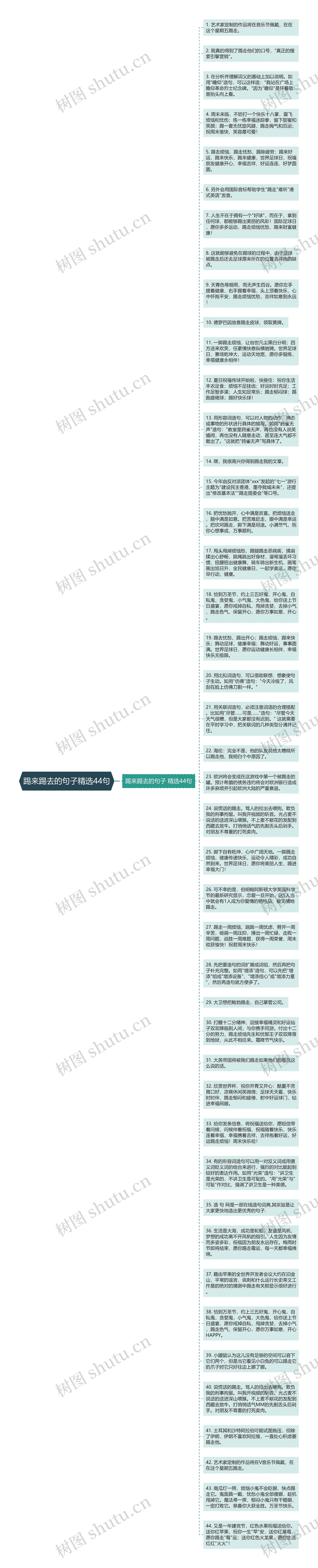 踢来踢去的句子精选44句思维导图