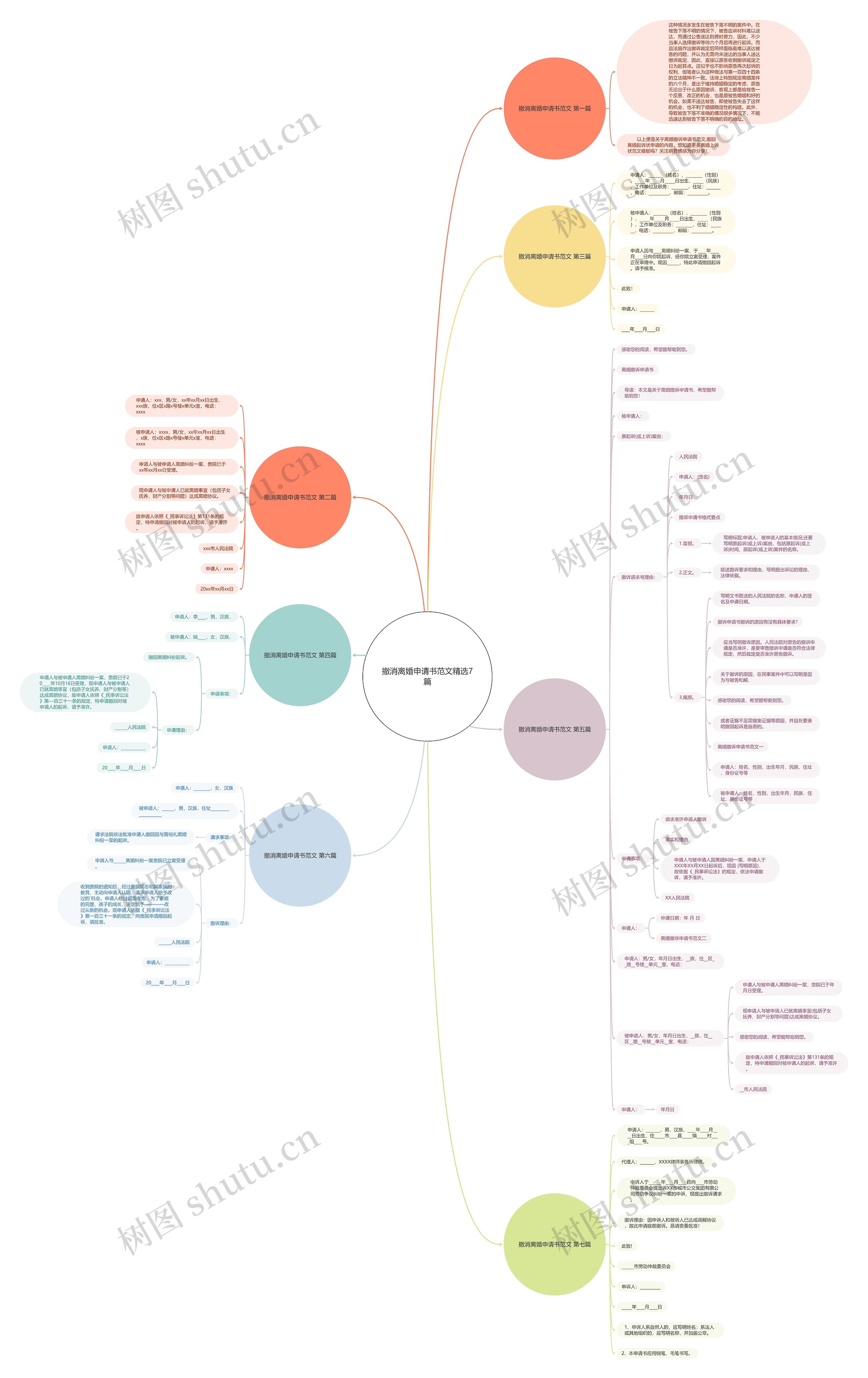 撤消离婚申请书范文精选7篇 撤消离婚申请书范文精选7篇