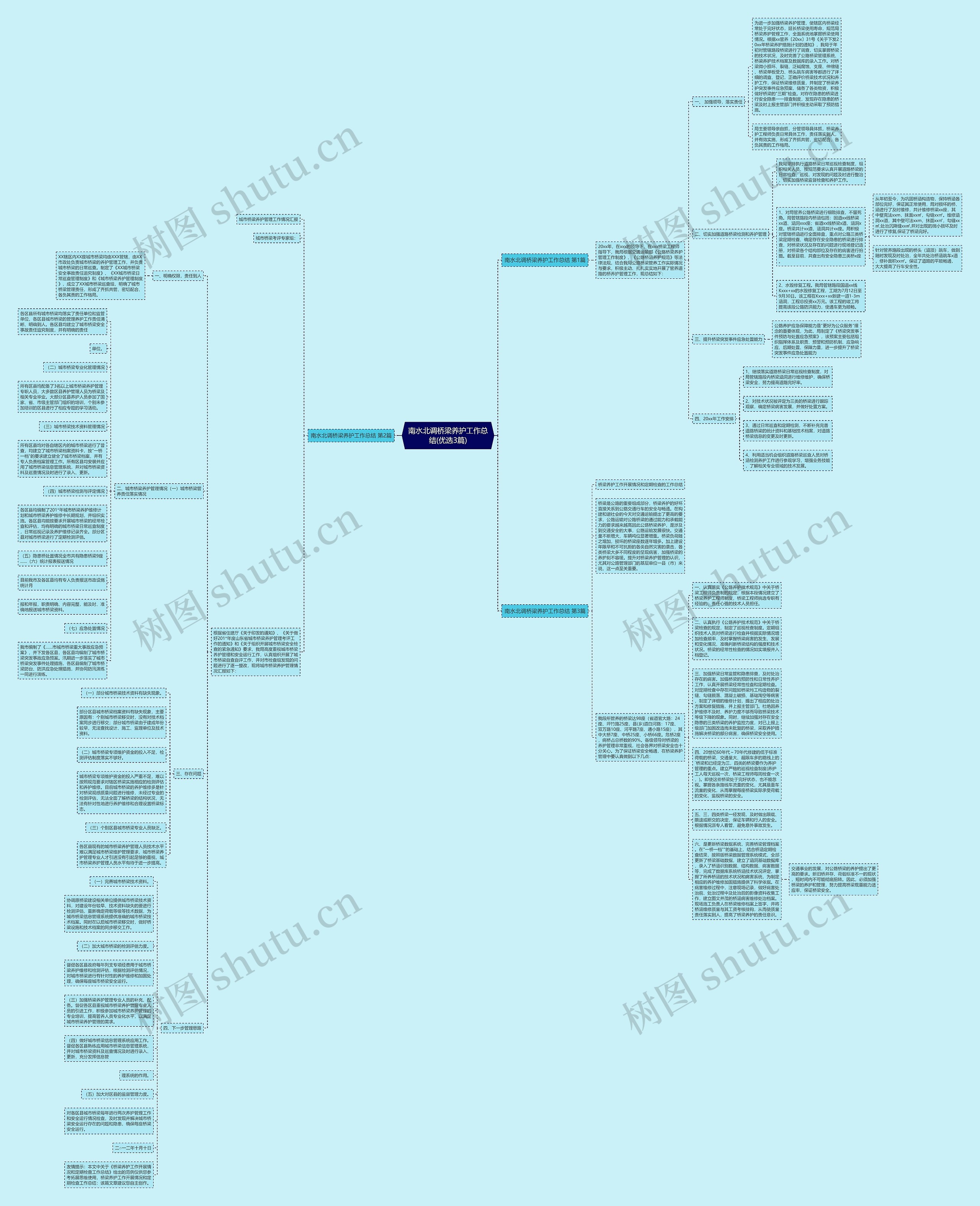 南水北调桥梁养护工作总结(优选3篇)思维导图
