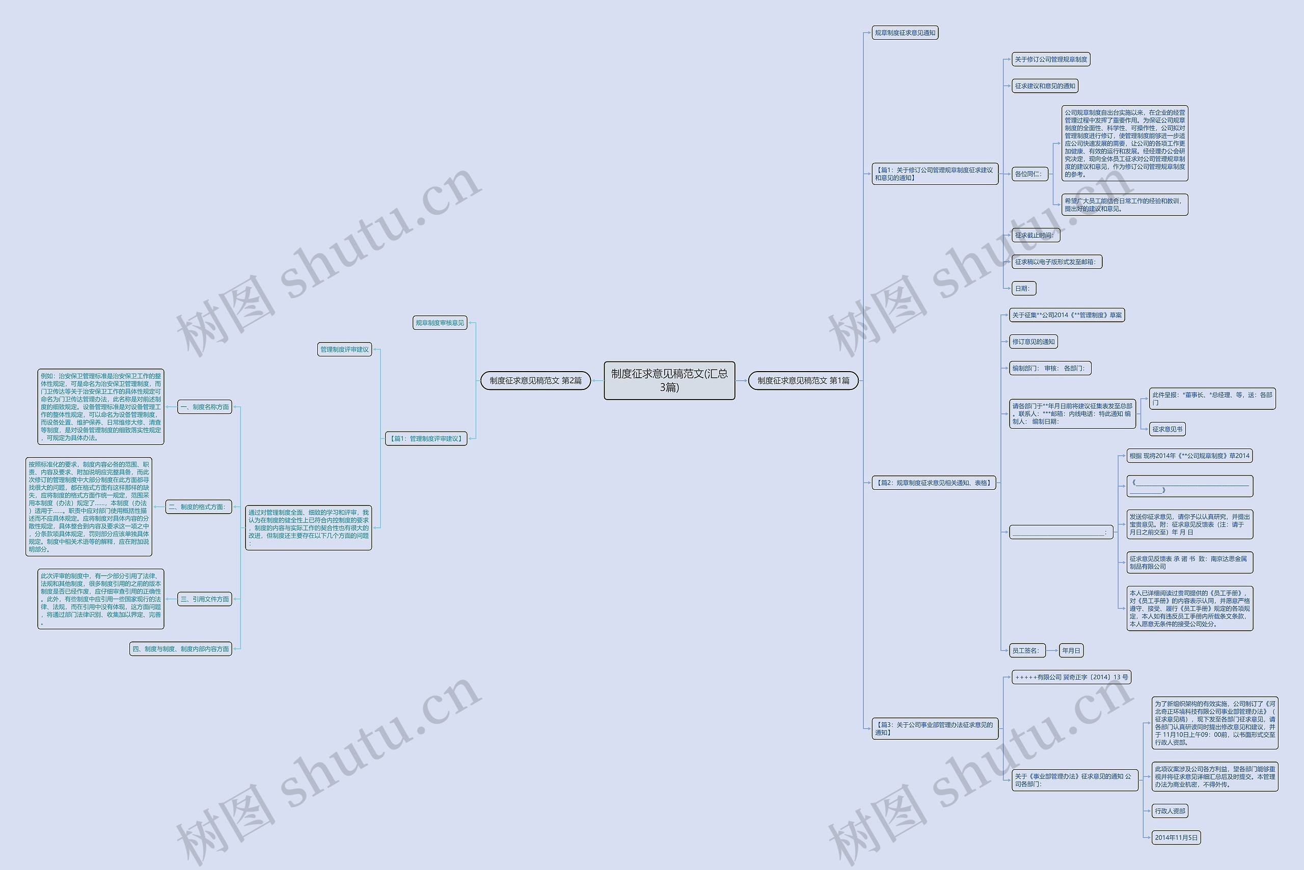 制度征求意见稿范文(汇总3篇) 制度征求意见稿范文(汇总3篇)