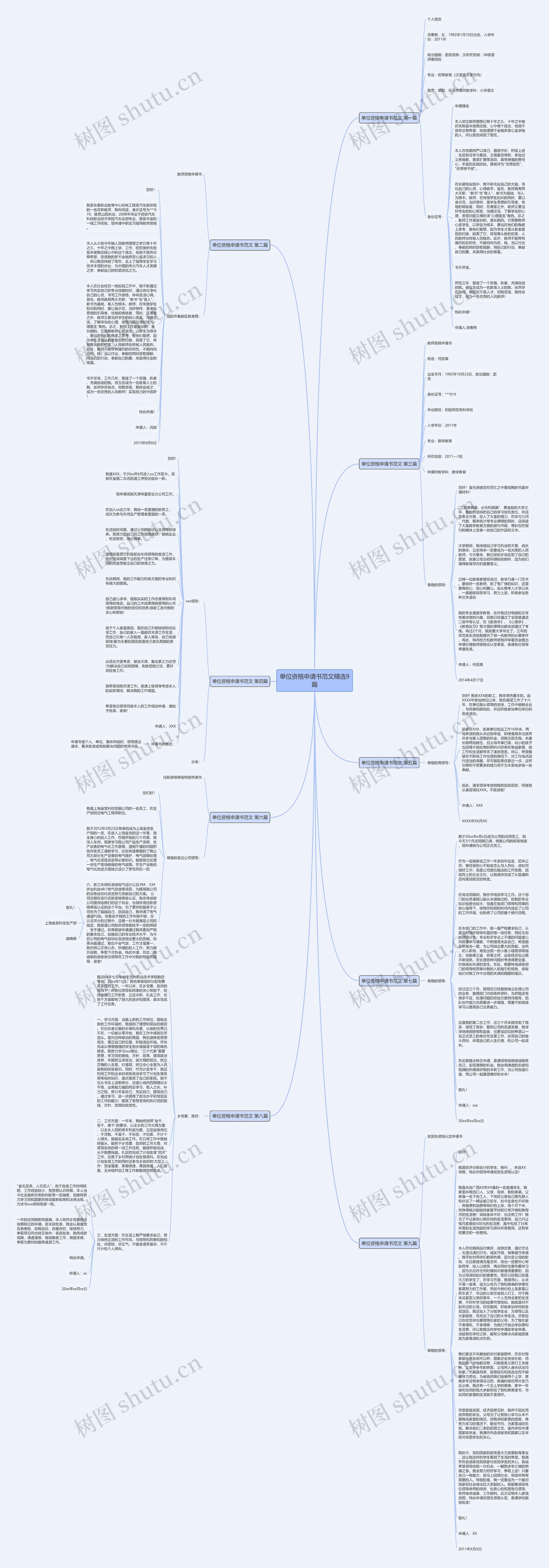 单位资格申请书范文精选9篇 单位资格申请书范文精选9篇