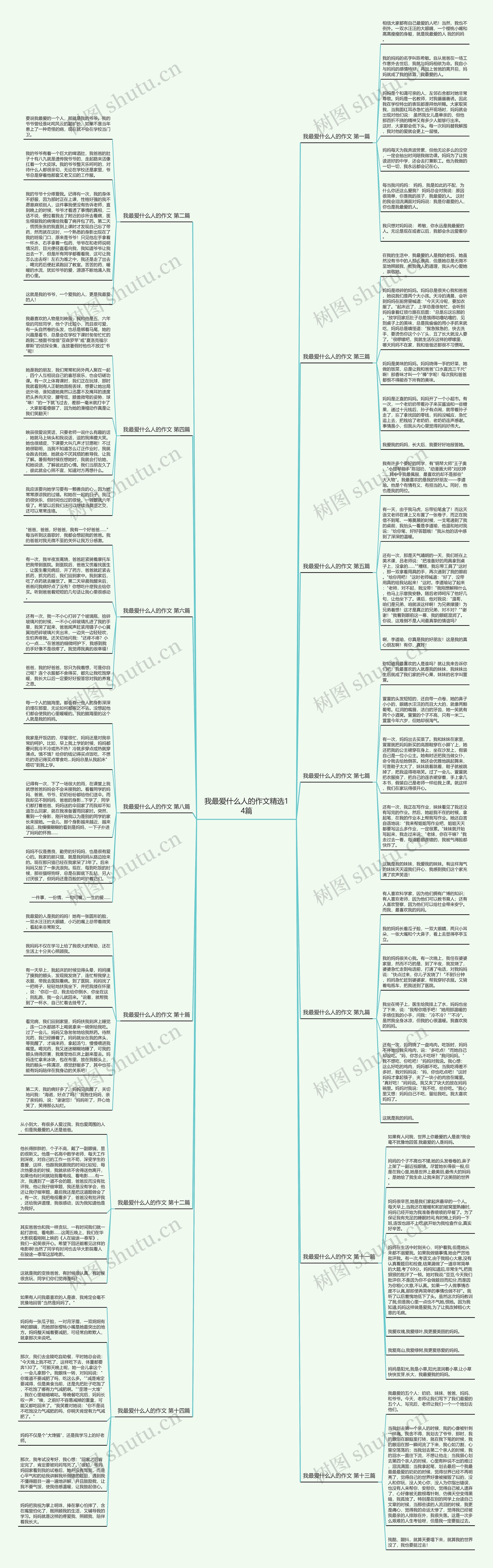 我最爱什么人的作文精选14篇 我最爱什么人的作文精选14篇
