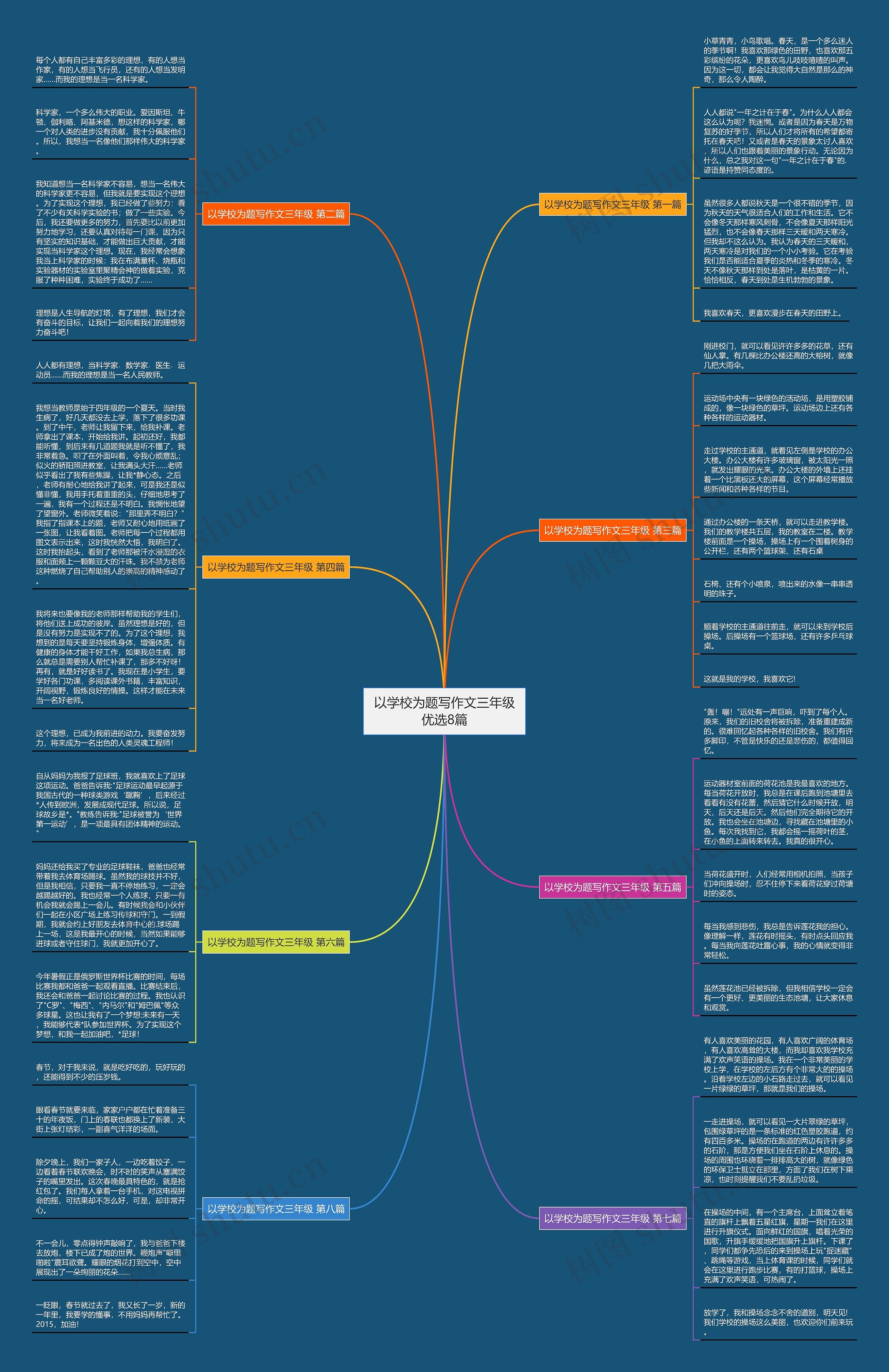 以学校为题写作文三年级优选8篇 以学校为题写作文三年级优选8篇