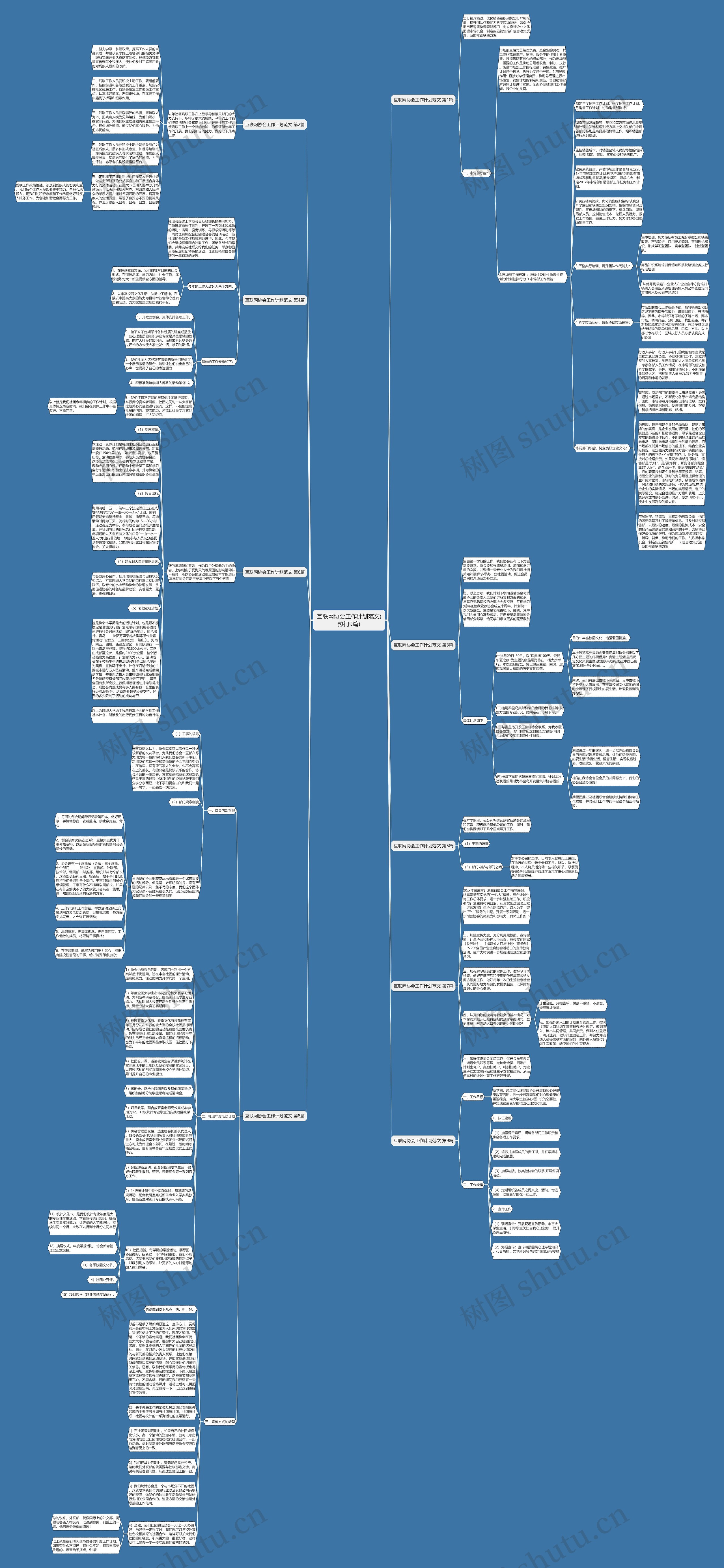 互联网协会工作计划范文(热门9篇)思维导图