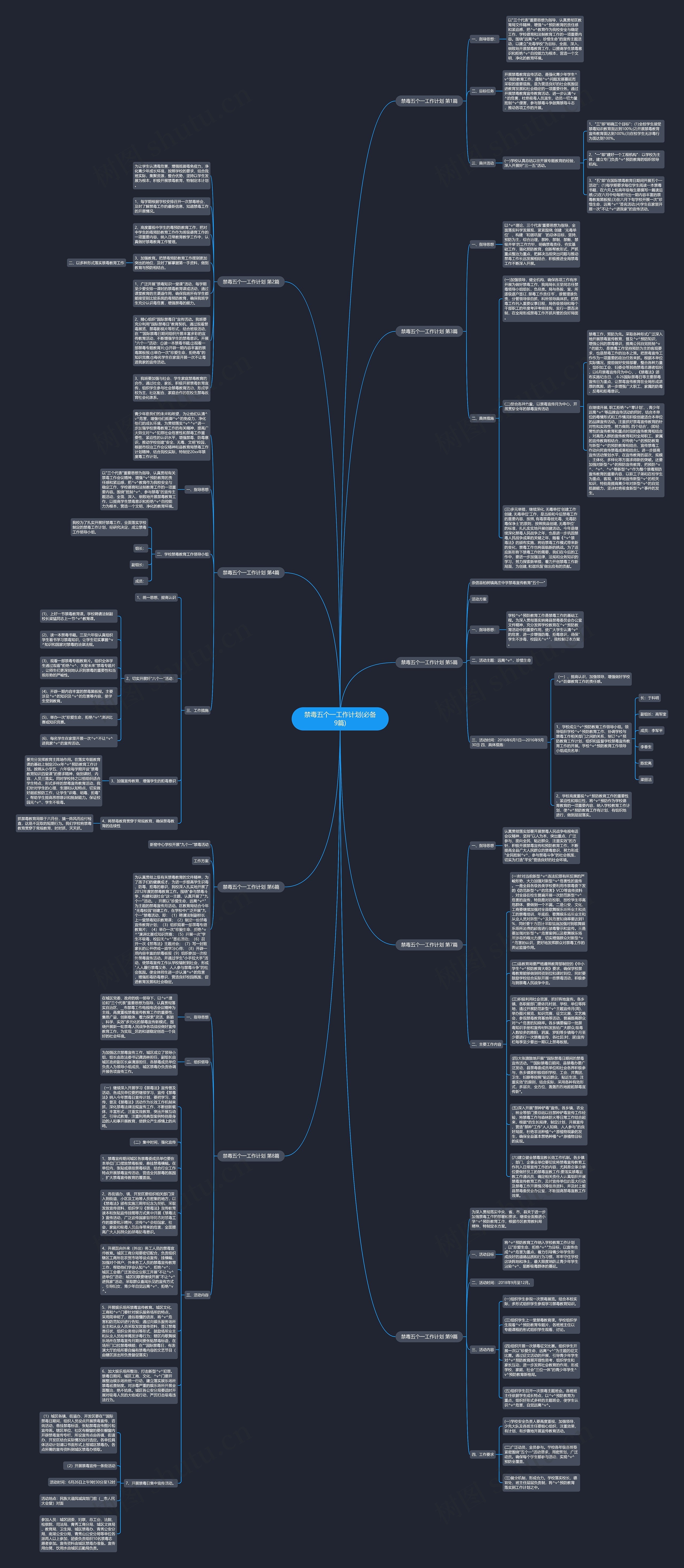 禁毒五个一工作计划(必备9篇)思维导图