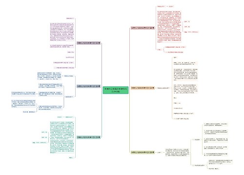 申请办公电脑的申请书范文(共6篇) 申请办公电脑的申请书范文(共6篇)
