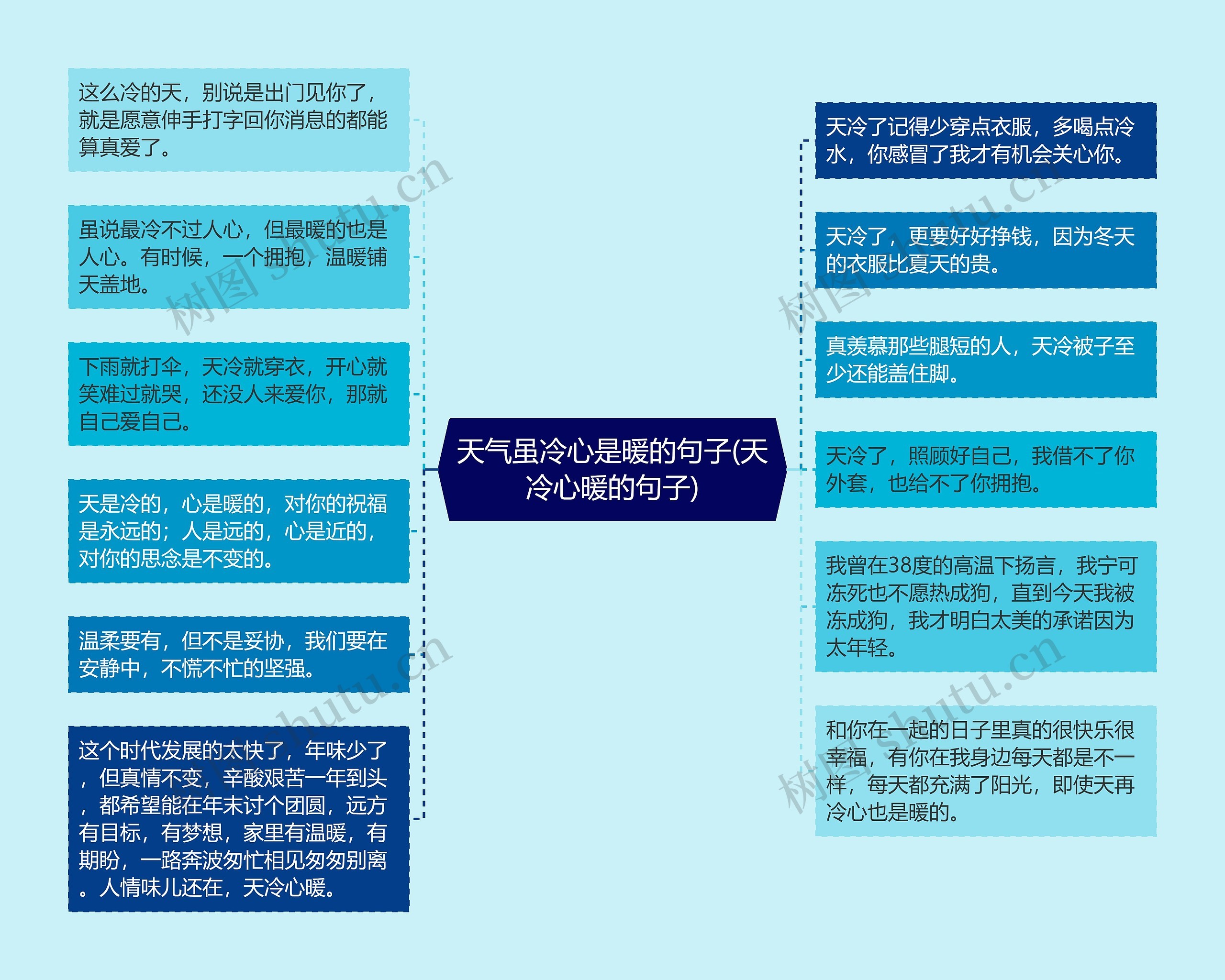 天气虽冷心是暖的句子(天冷心暖的句子)