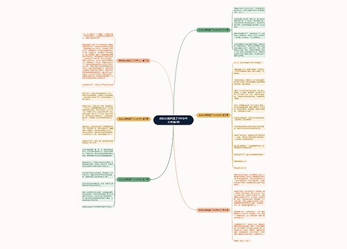 我和女娲相遇了300字作文优选6篇 我和女娲相遇了300字作文优选6篇