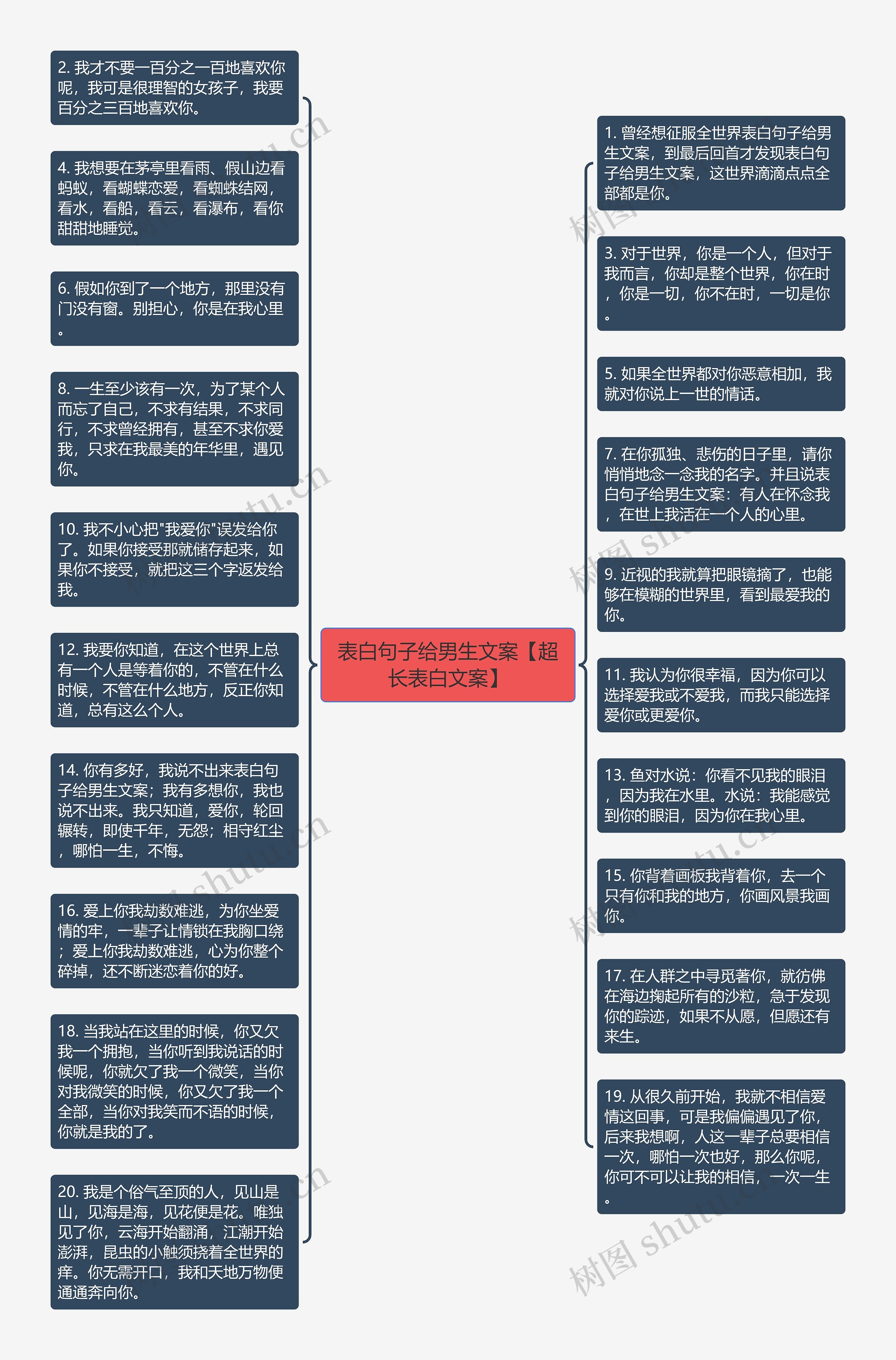 表白句子给男生文案【超长表白文案】