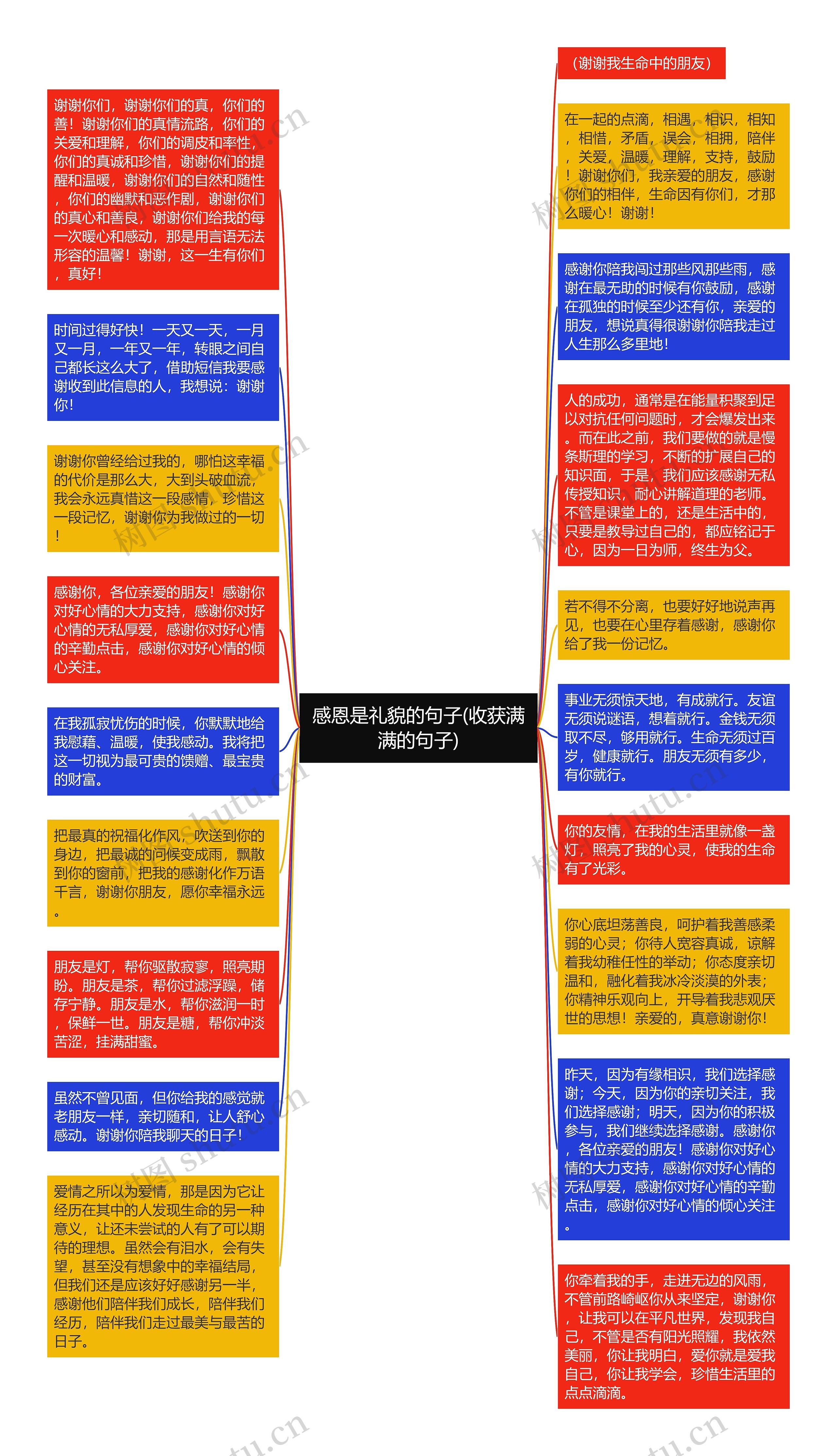 感恩是礼貌的句子(收获满满的句子)