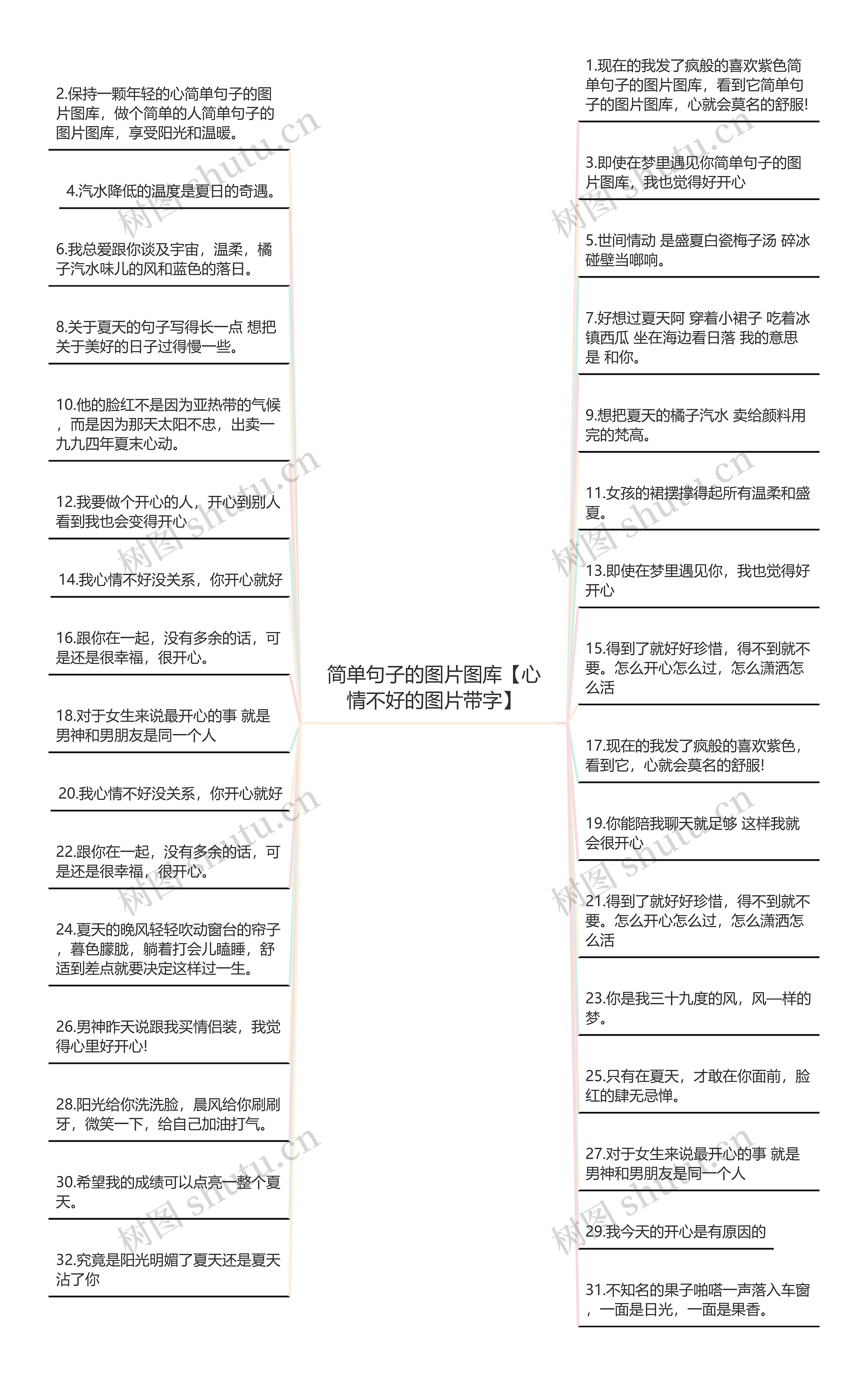 简单句子的图片图库【心情不好的图片带字】