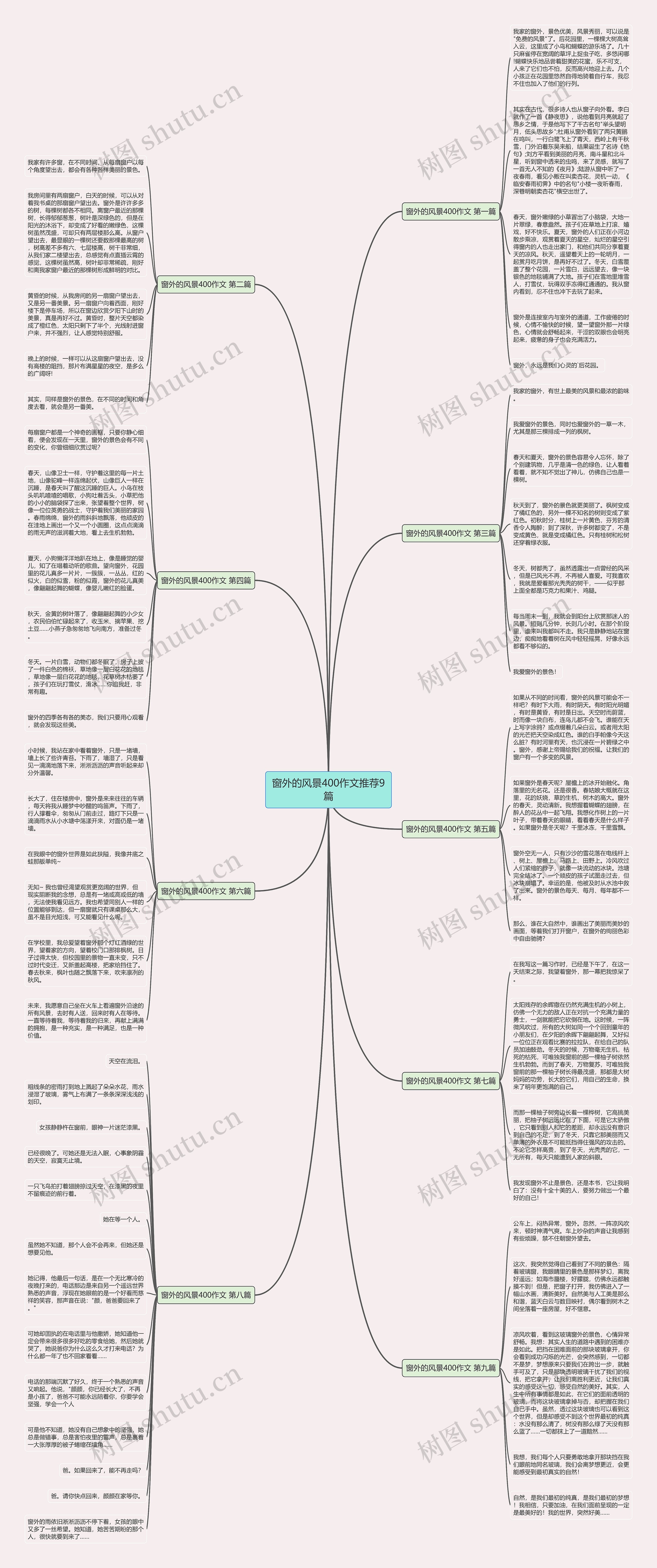 窗外的风景400作文推荐9篇 窗外的风景400作文推荐9篇
