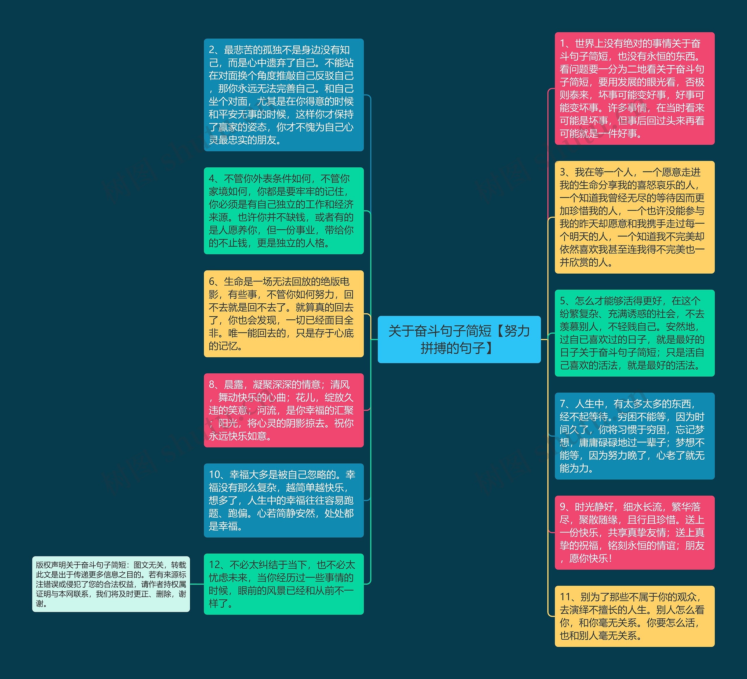 关于奋斗句子简短【努力拼搏的句子】