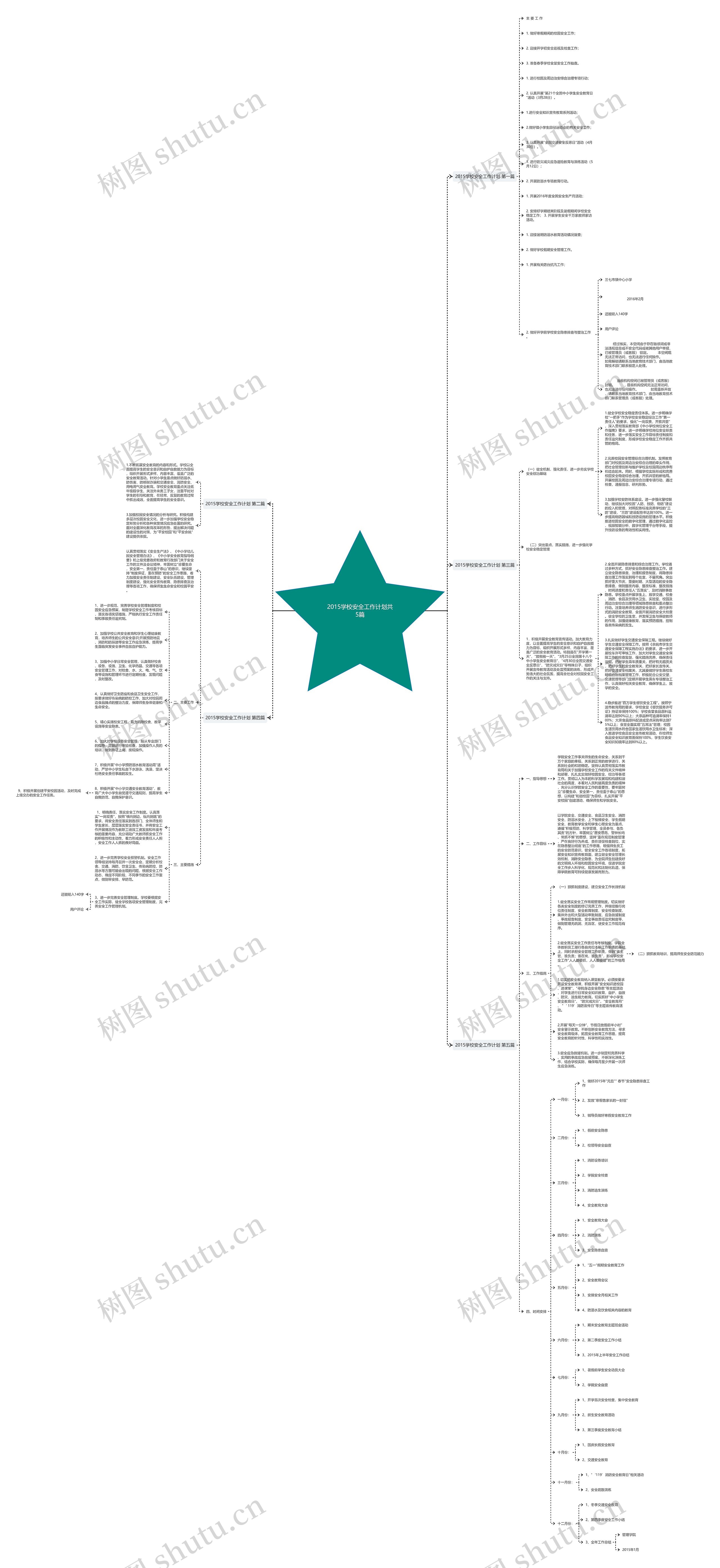 2015学校安全工作计划共5篇