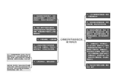 心情难过句子(表示自己太难了的句子)