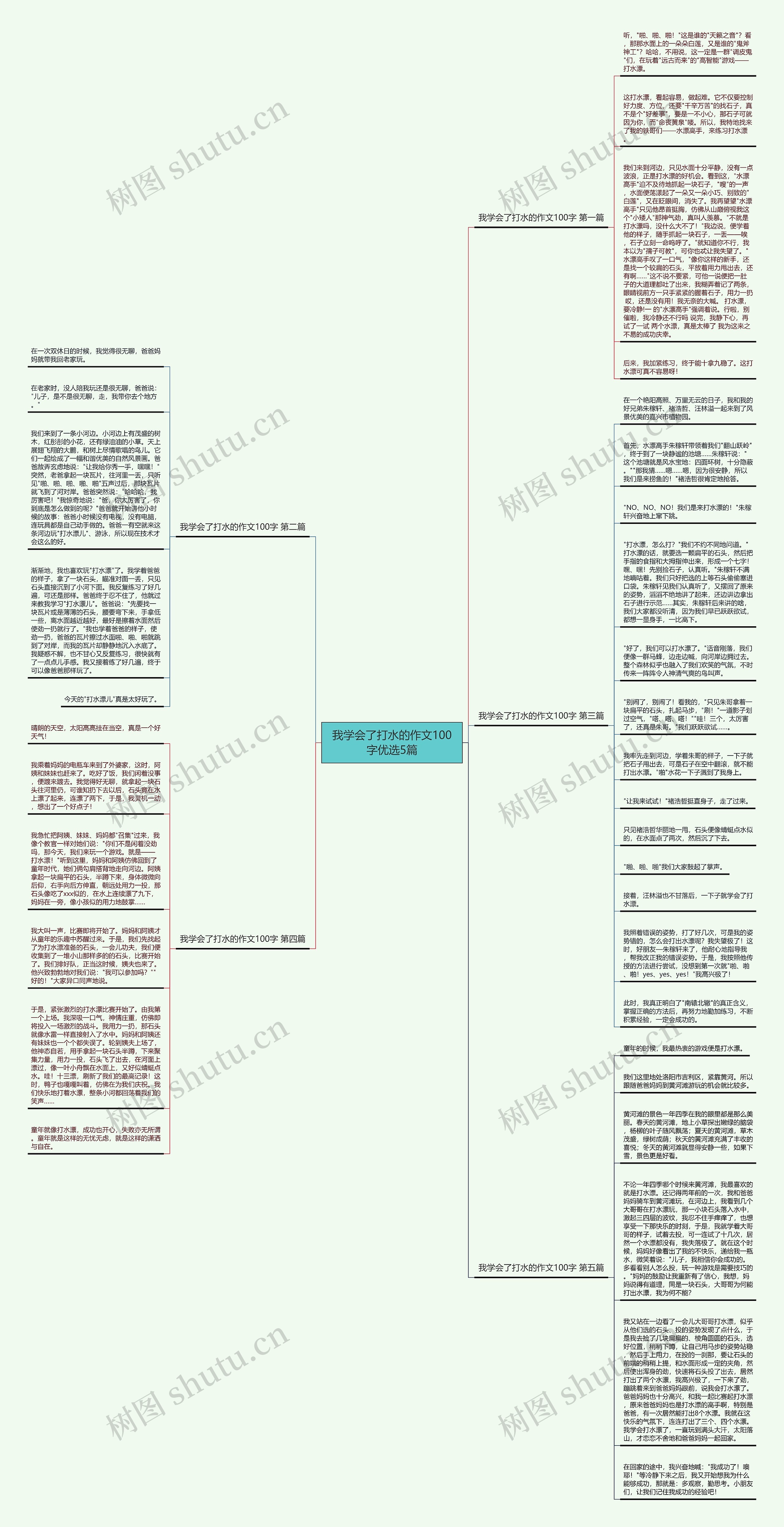 我学会了打水的作文100字优选5篇思维导图
