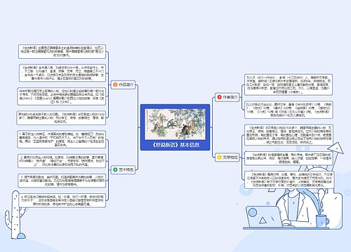 《世说新语》基本信息思维导图