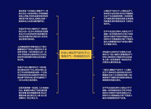 形容心情如天气的句子(心情像天气一样晴朗的句子)