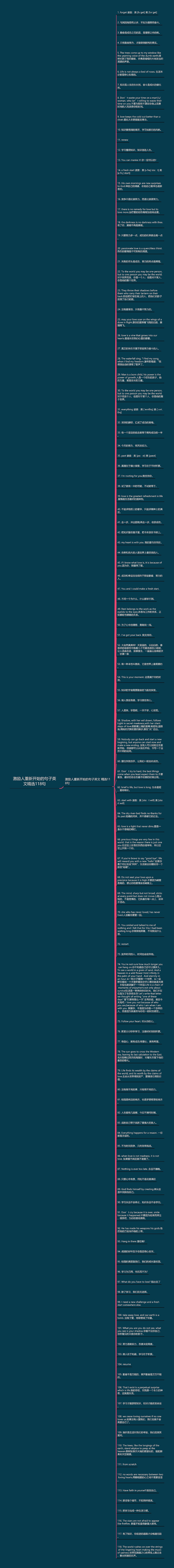 激励人重新开始的句子英文精选118句思维导图
