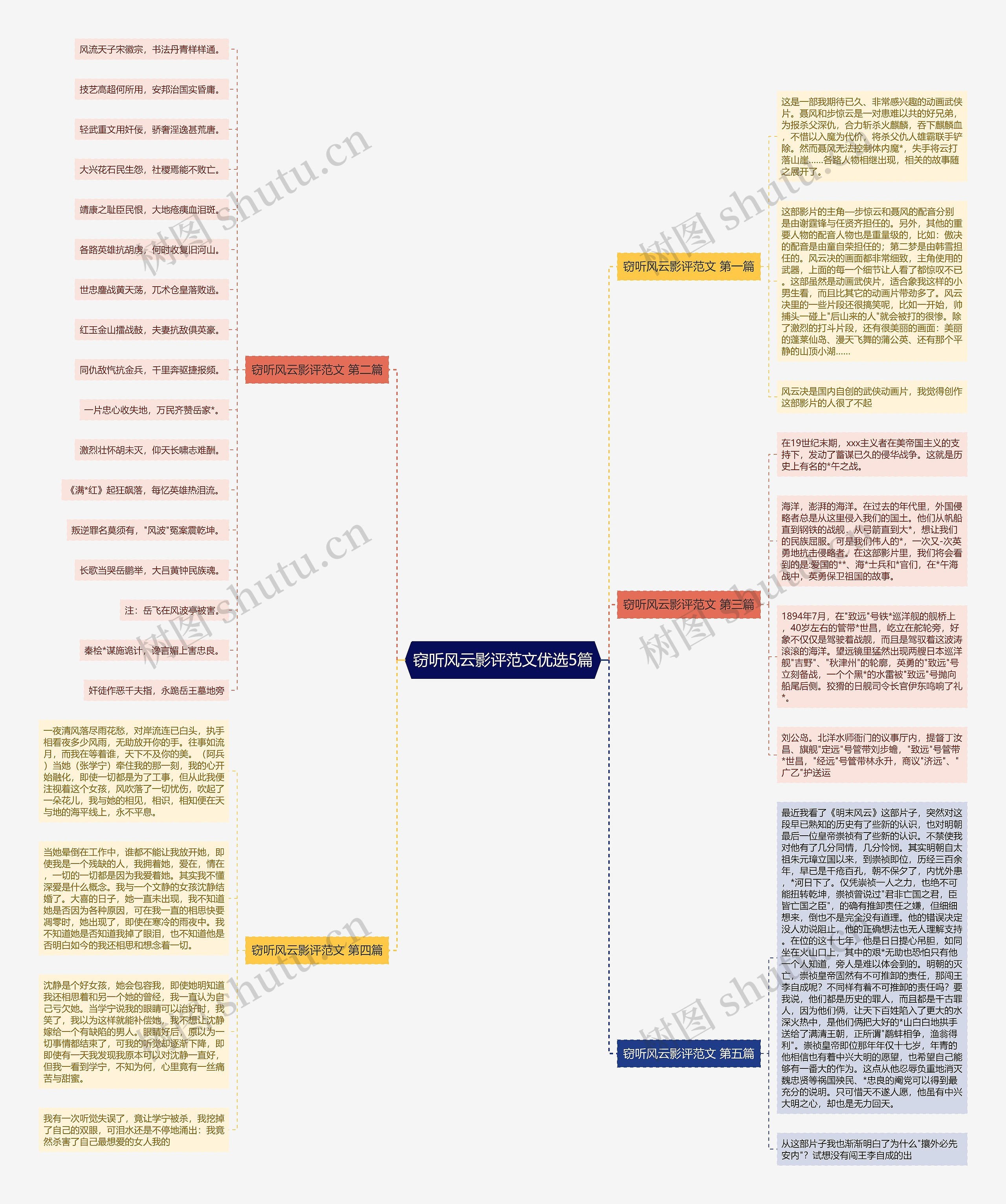 窃听风云影评范文优选5篇 窃听风云影评范文优选5篇