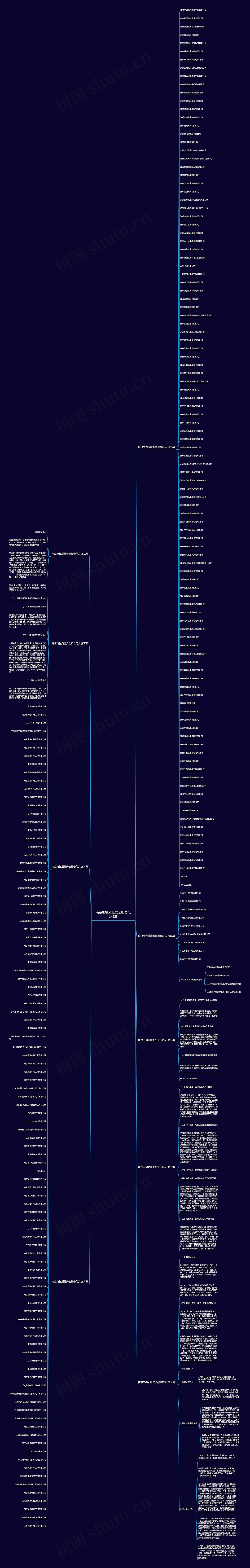 南京电梯质量安全报告范文(9篇)思维导图