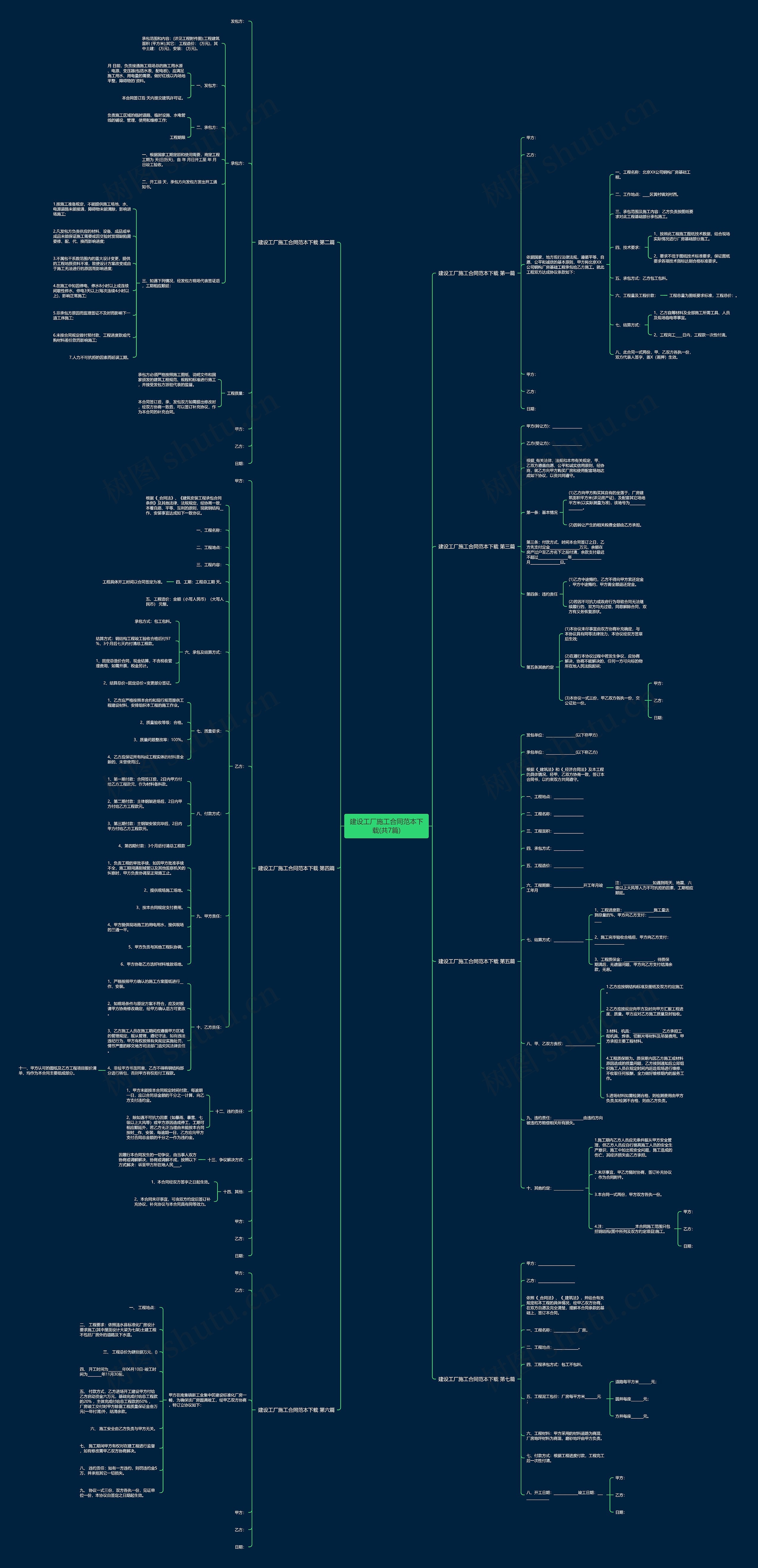 建设工厂施工合同范本下载(共7篇) 建设工厂施工合同范本下载(共7篇)