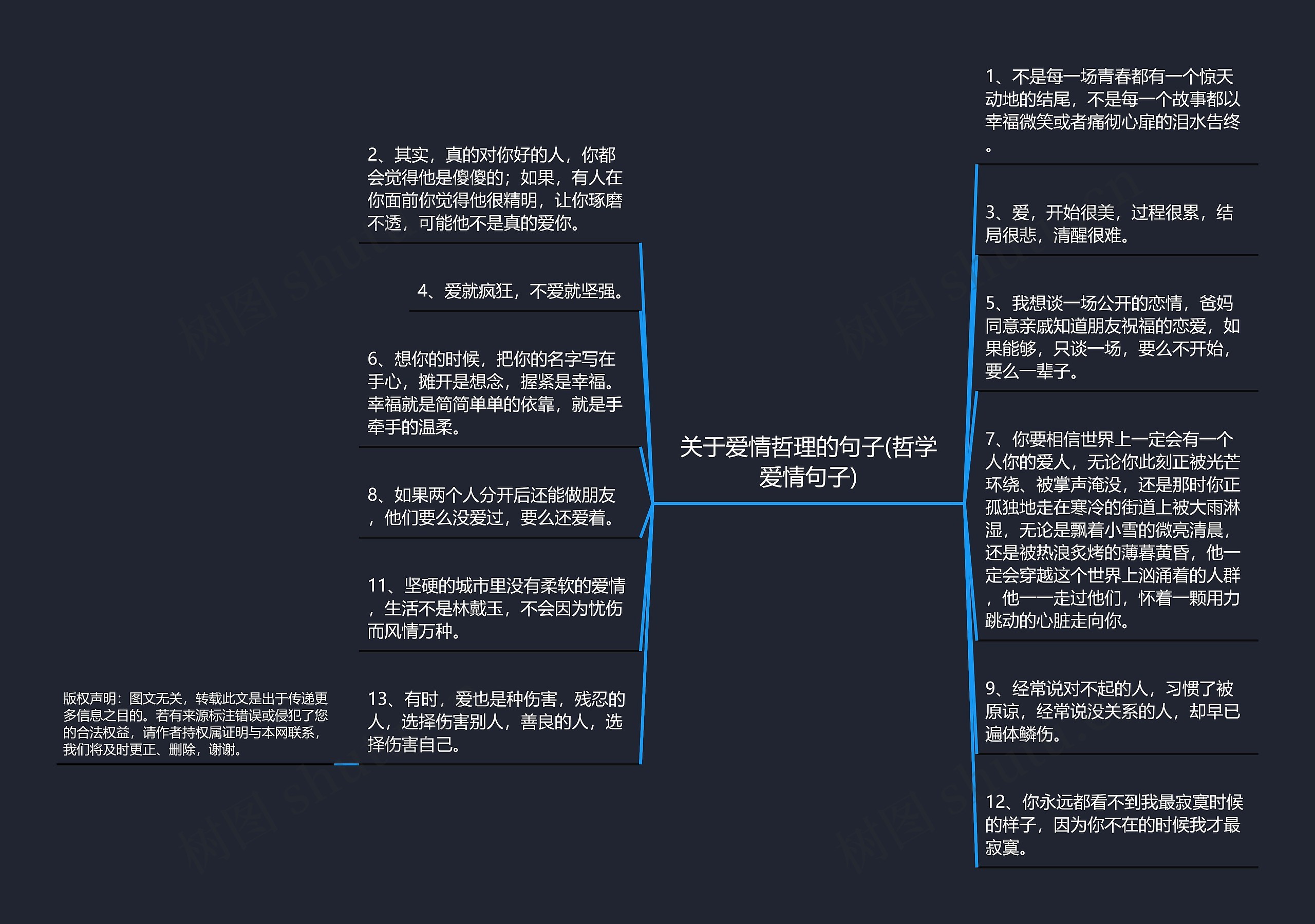 关于爱情哲理的句子(哲学爱情句子)思维导图